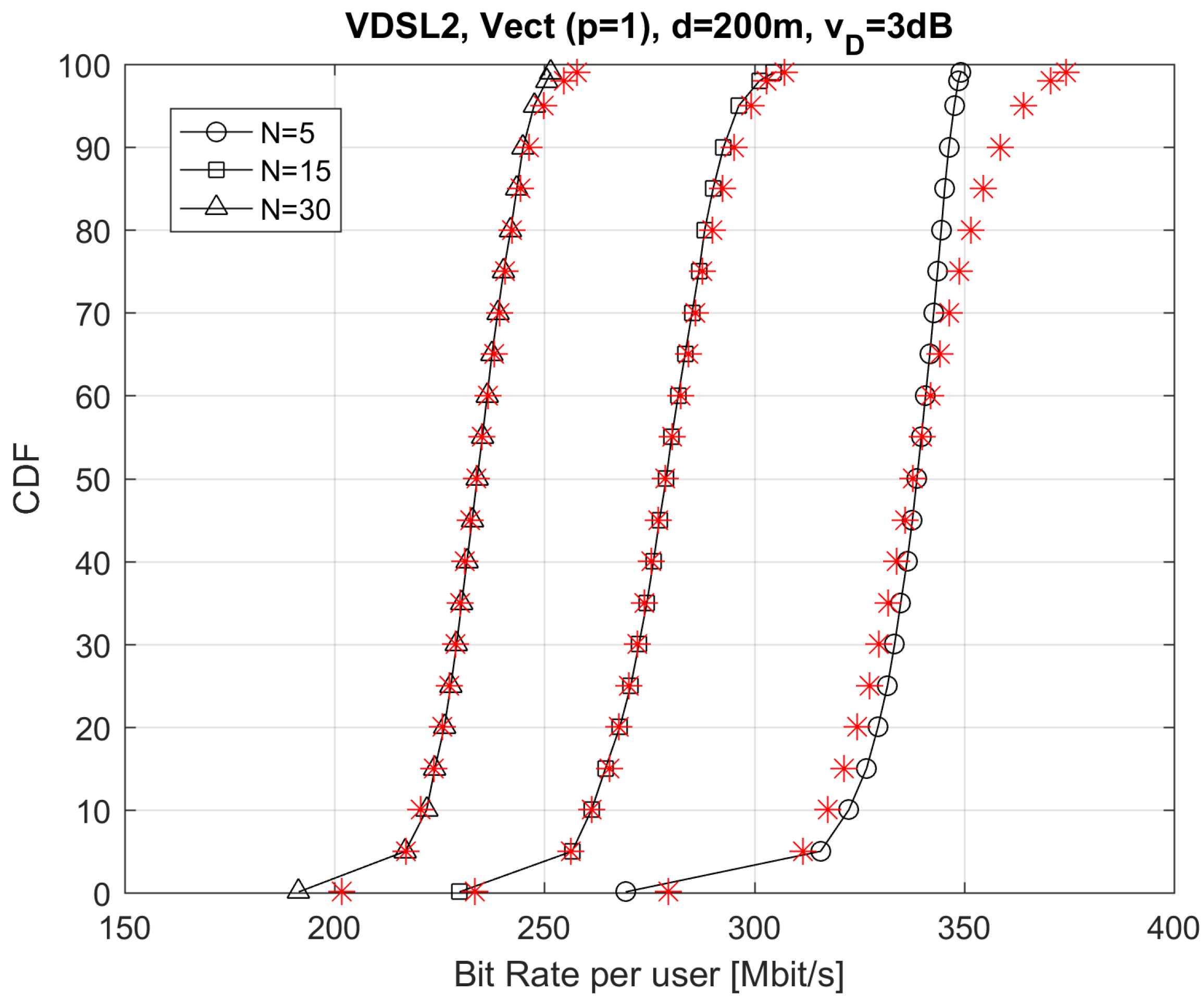 Information 09 00108 g003