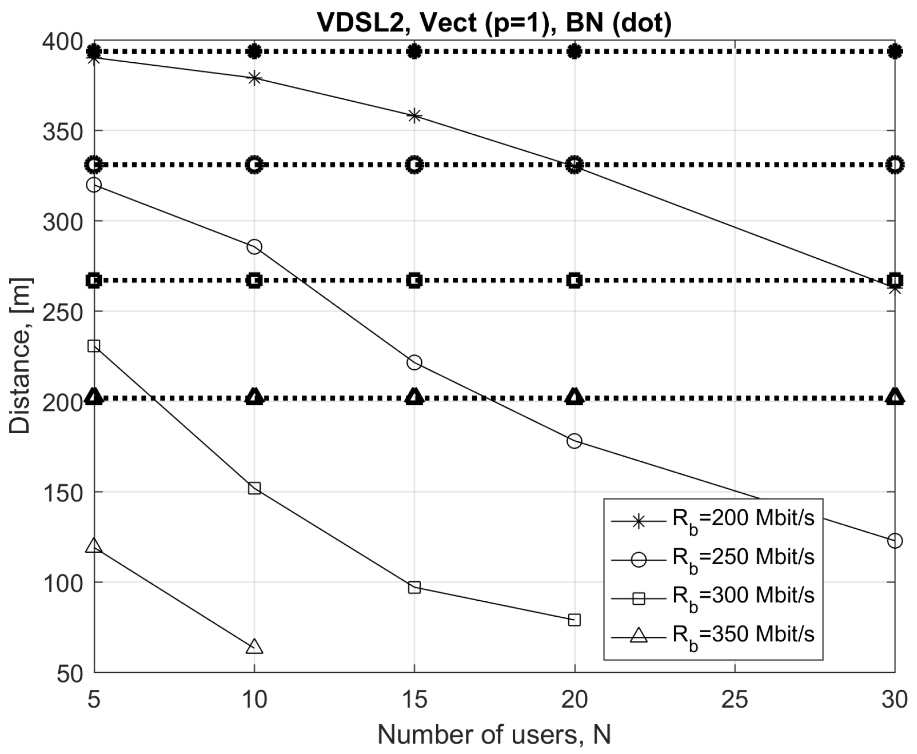 Information 09 00108 g007