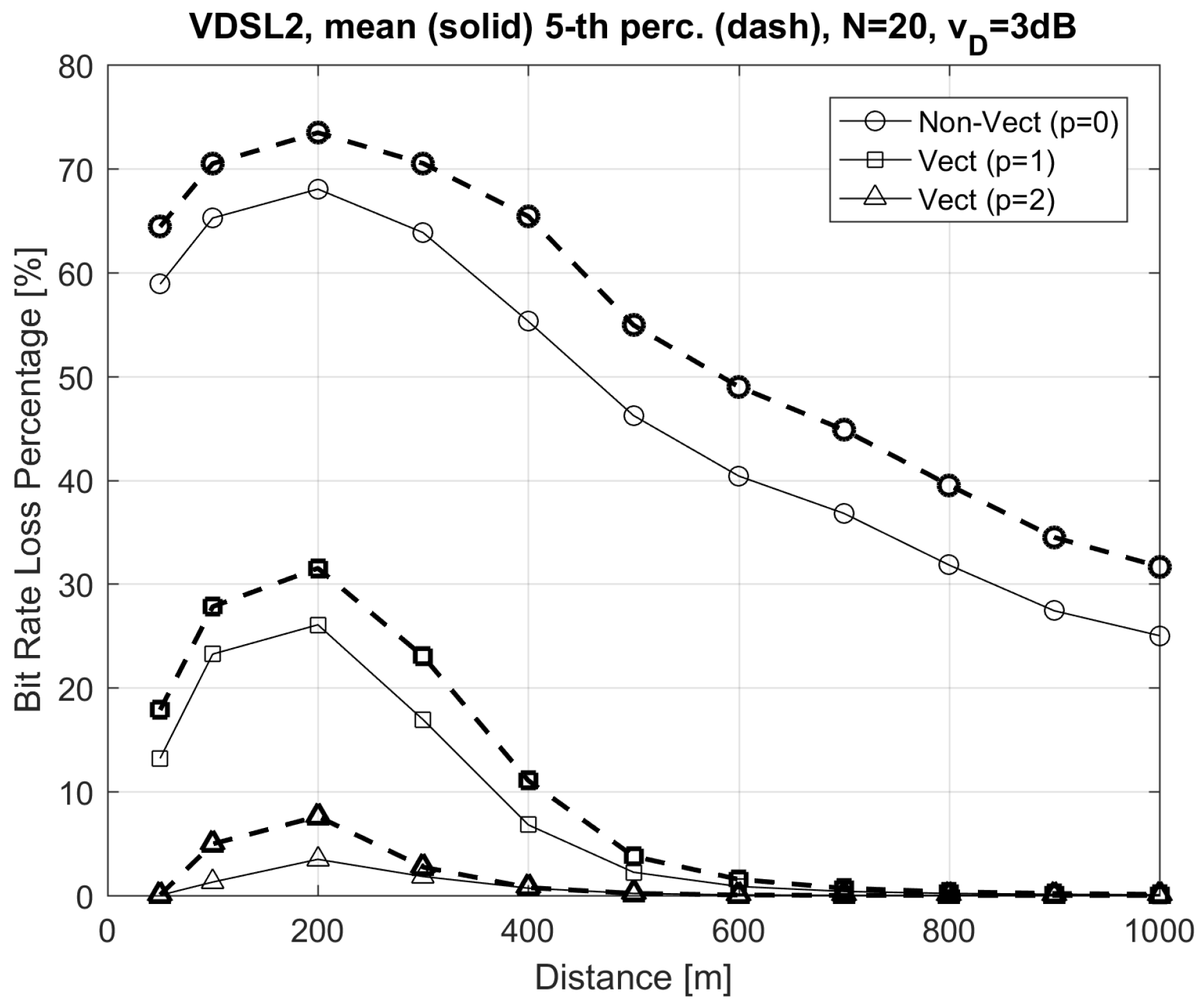 Information 09 00108 g009