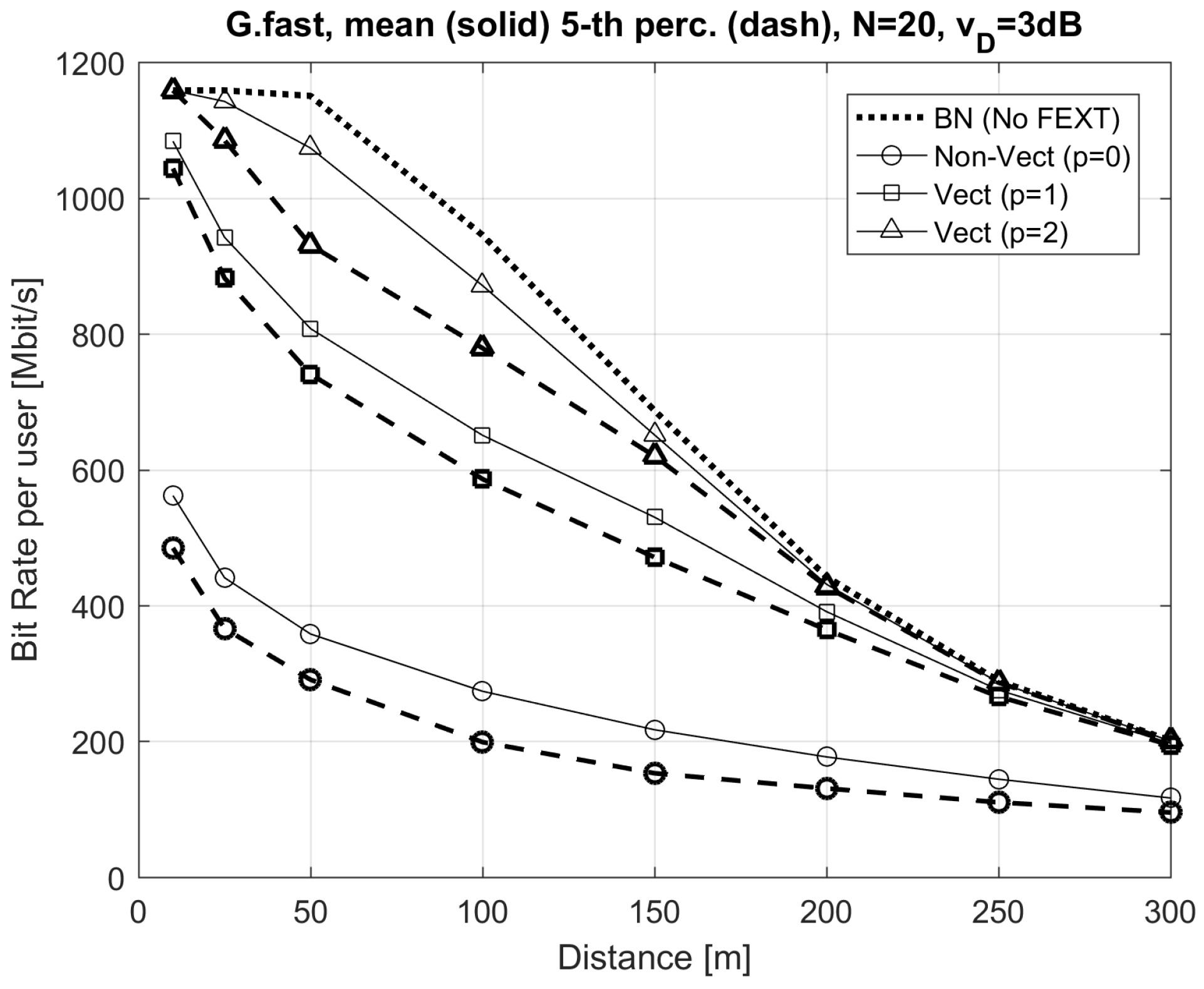 Information 09 00108 g011