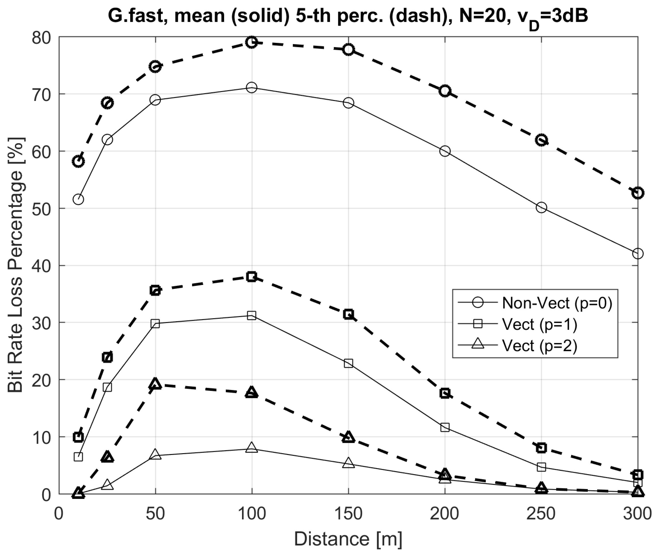 Information 09 00108 g012