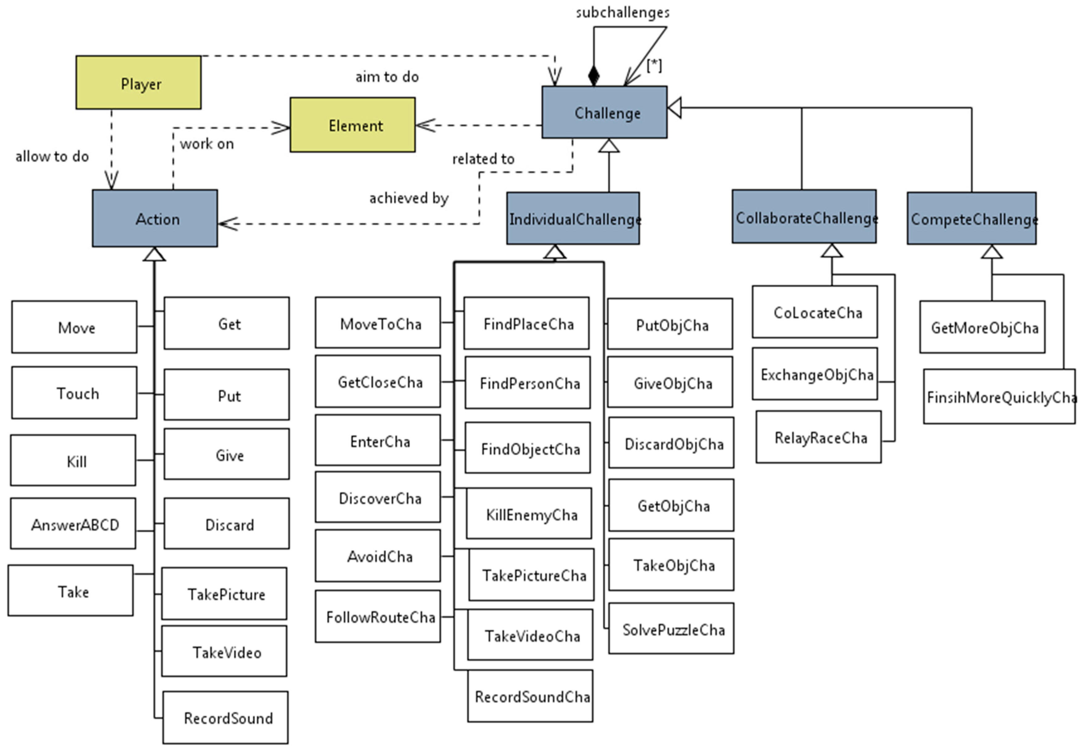 Information 09 00109 g003