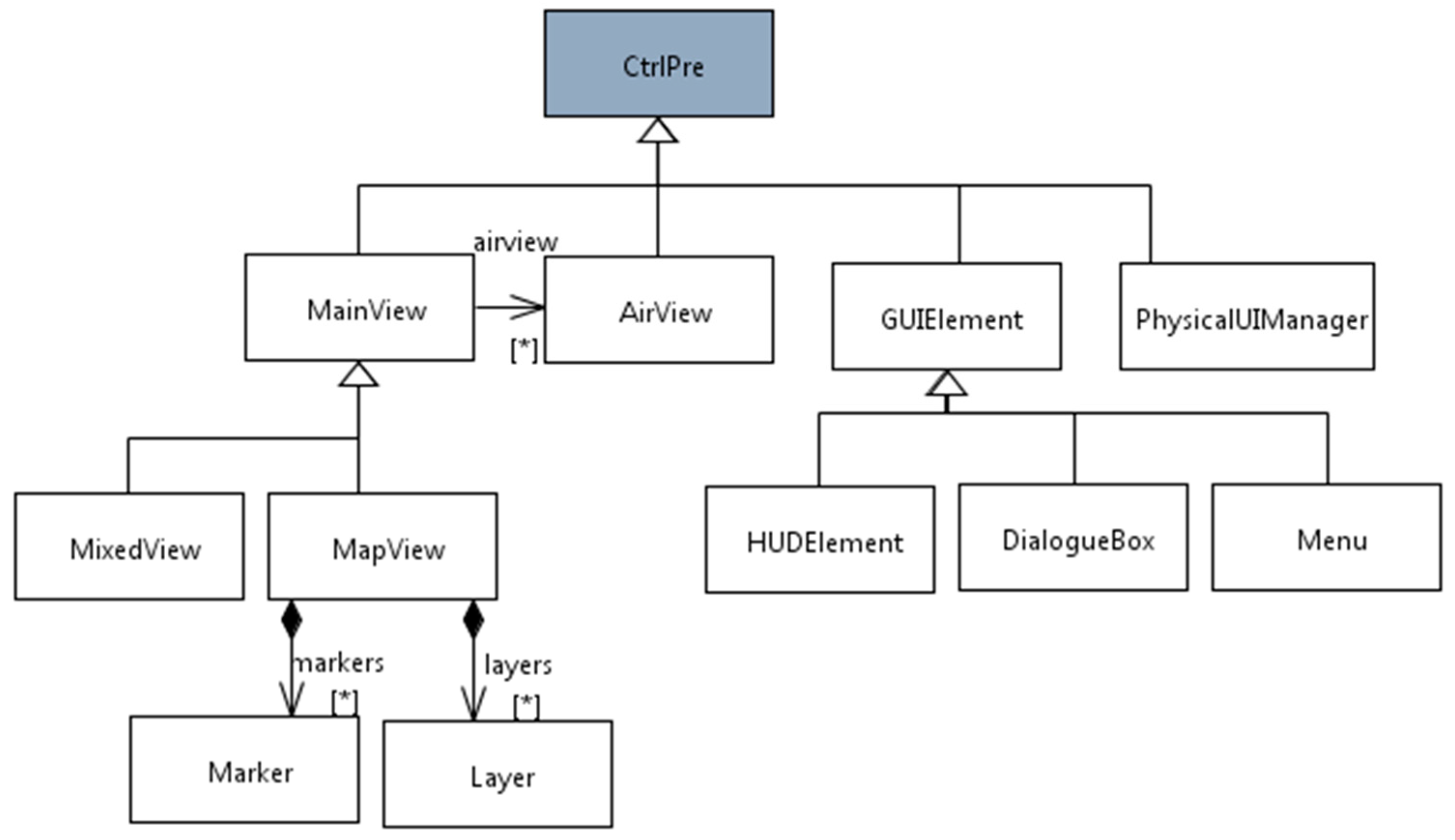 Information 09 00109 g008