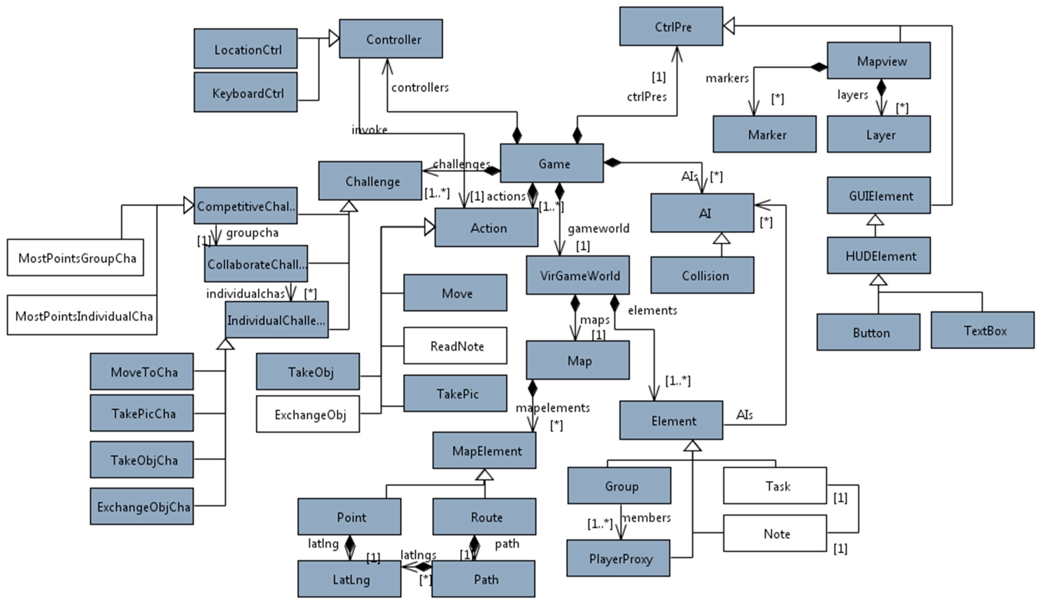 Information 09 00109 g009