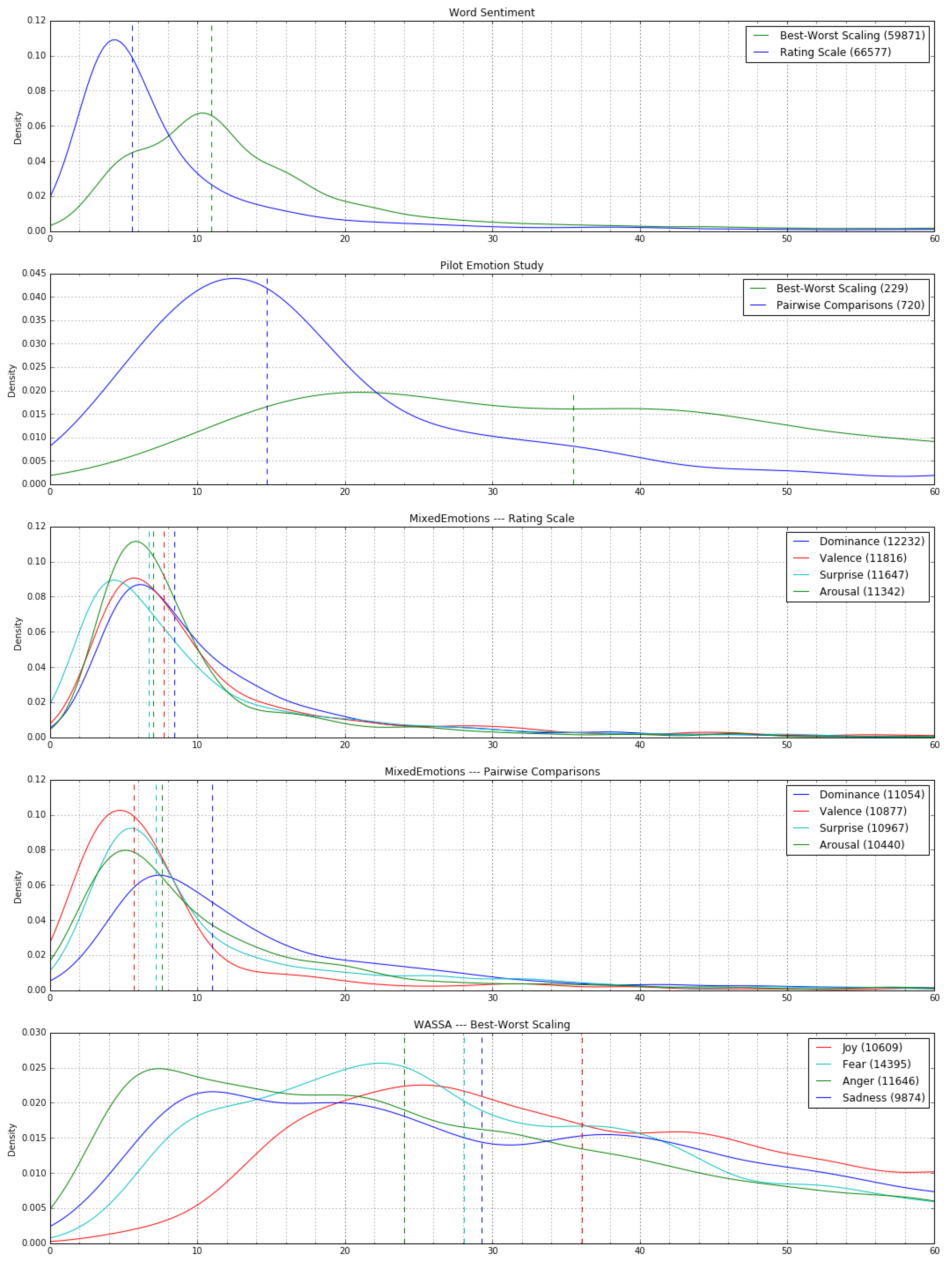 Information 09 00117 g001