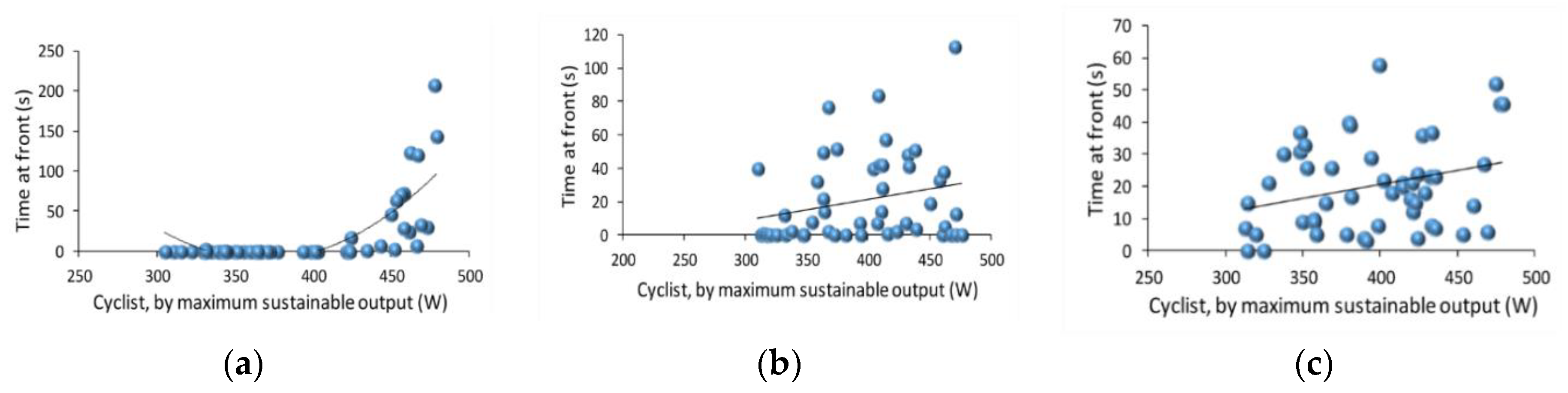 Information 09 00118 g001 Information 09 00118 g001