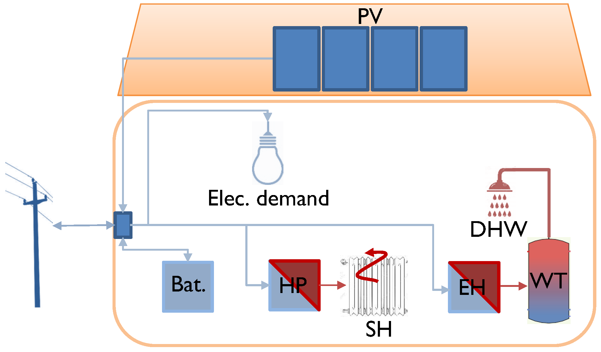 Information 09 00120 g004 Information 09 00120 g004