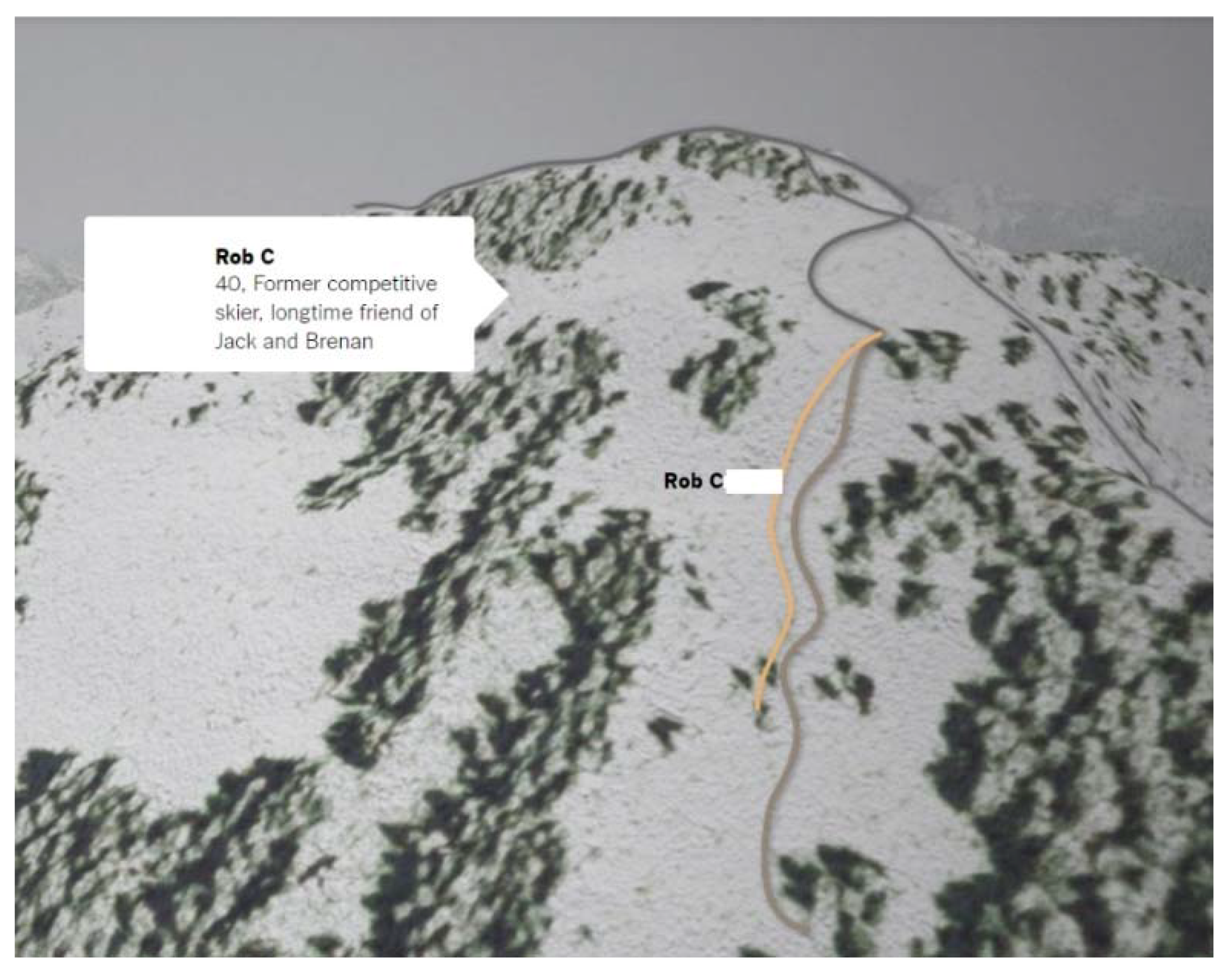 Information 09 00123 g004