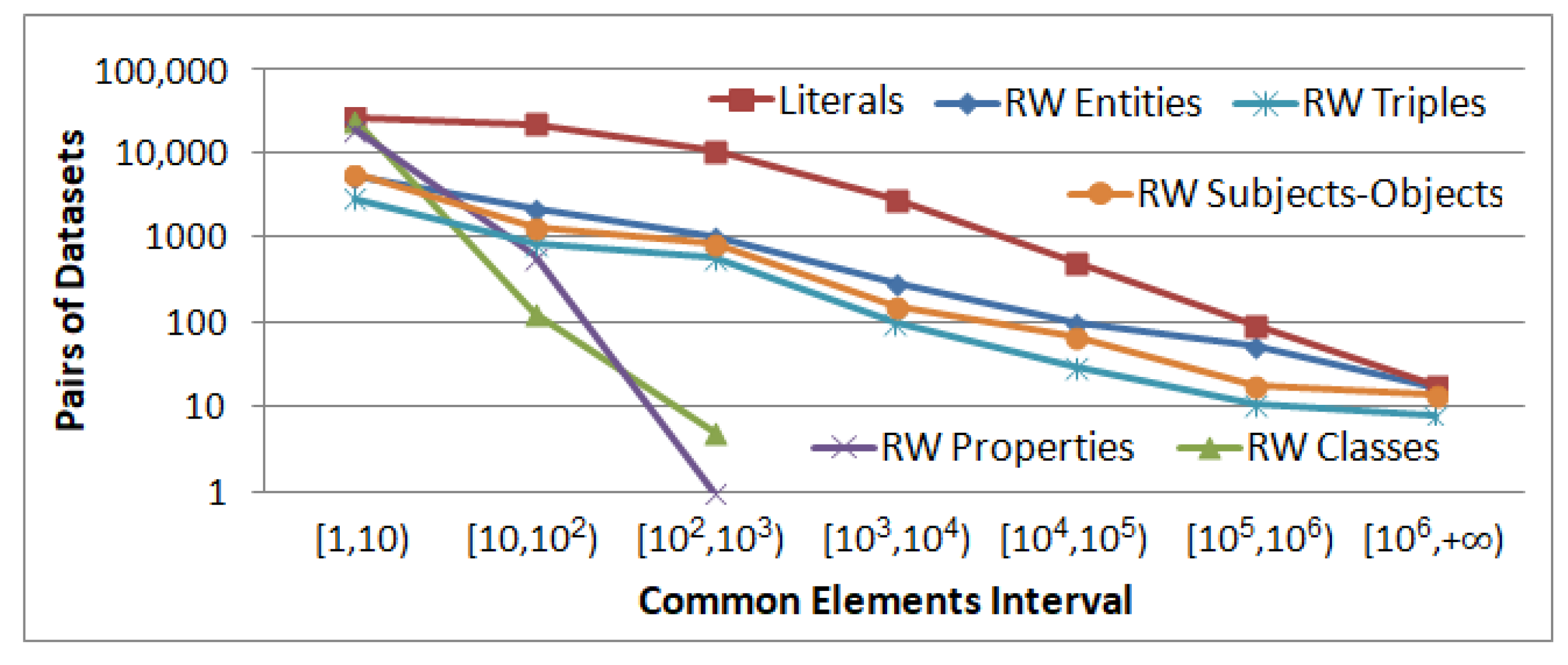 Information 09 00134 g005