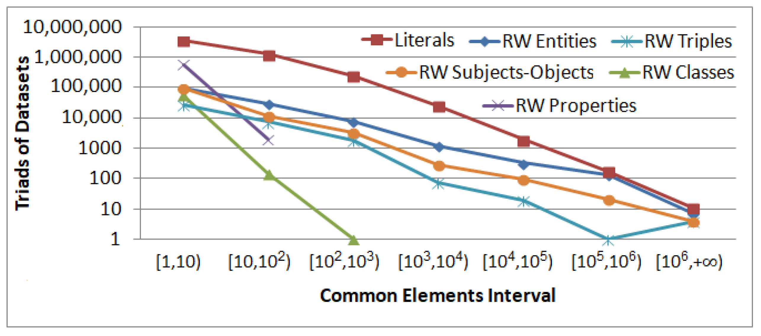 Information 09 00134 g006