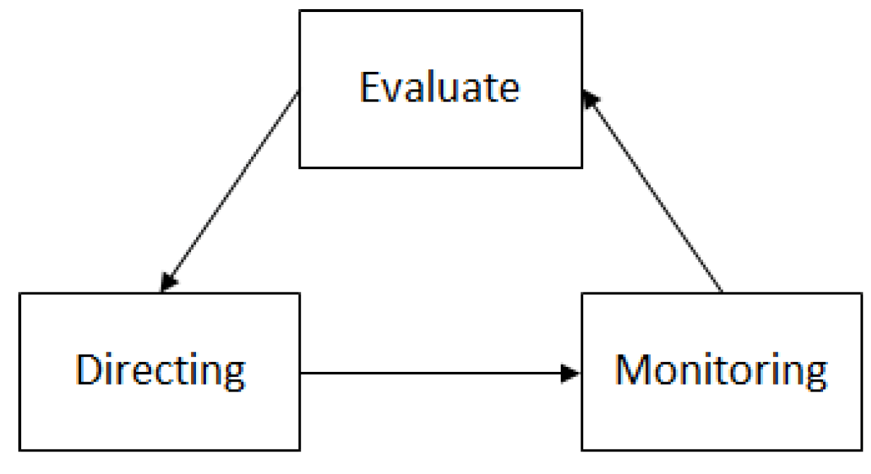 Information 09 00141 g001