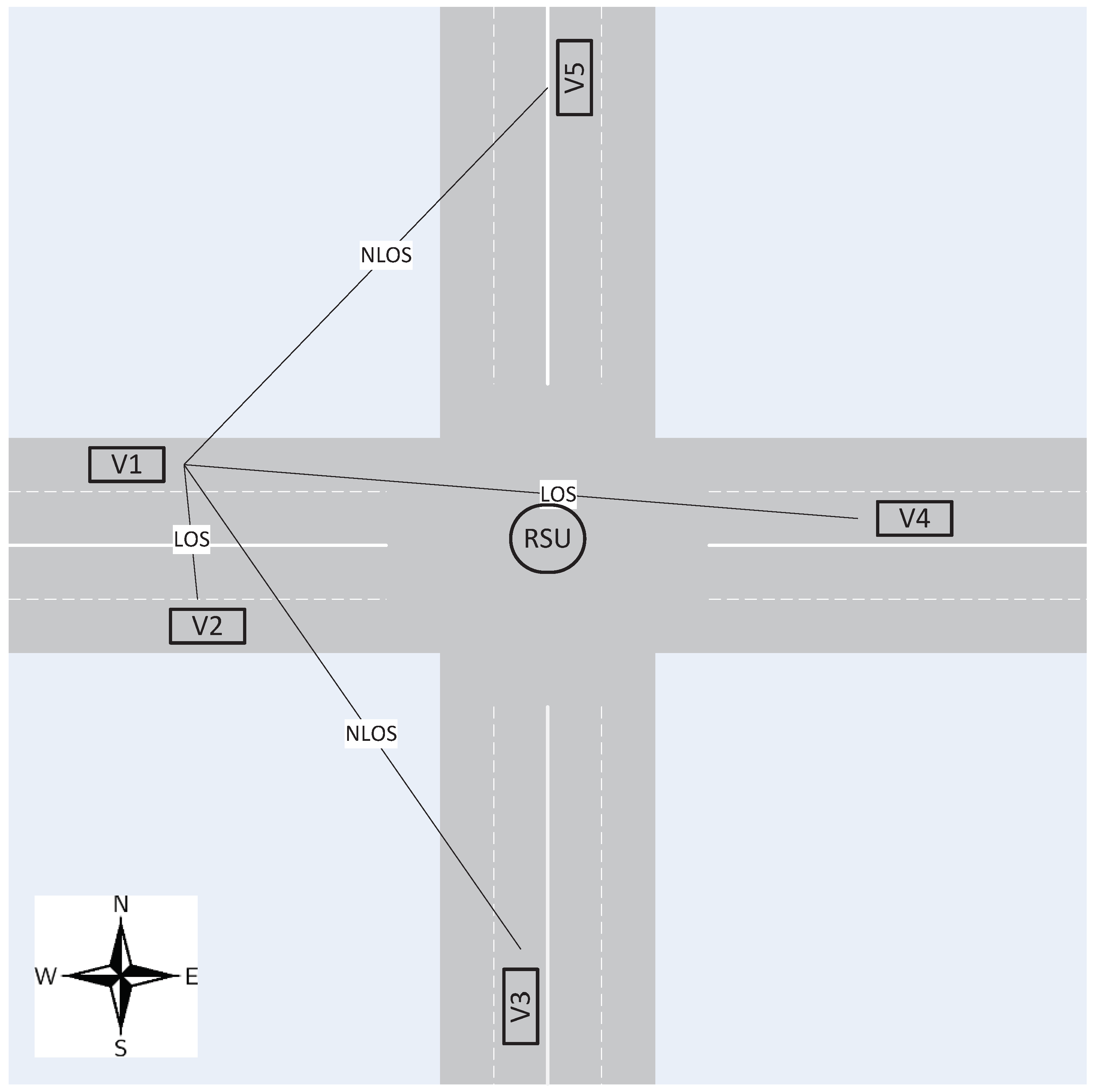 Information 09 00147 g001