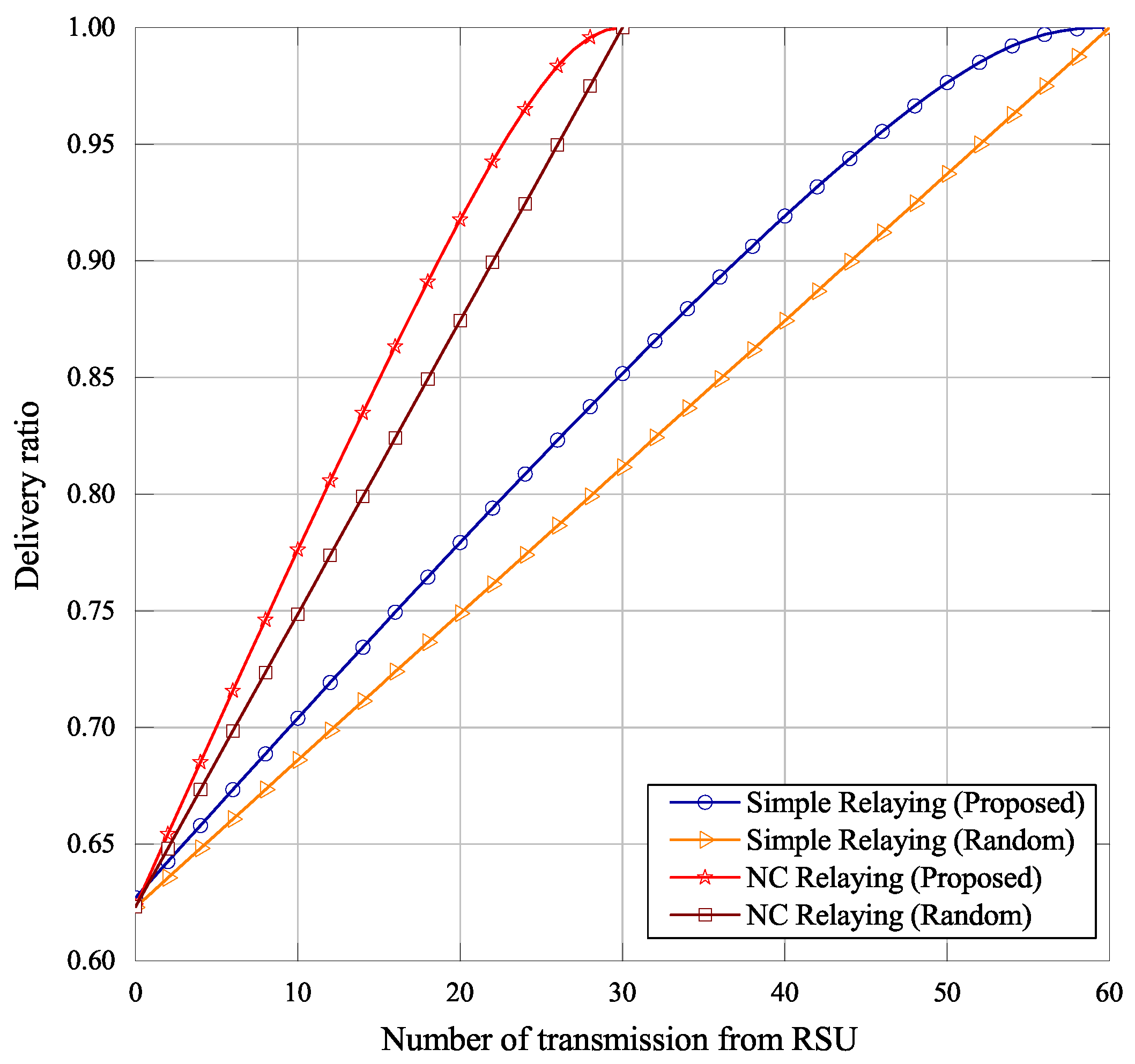 Information 09 00147 g005