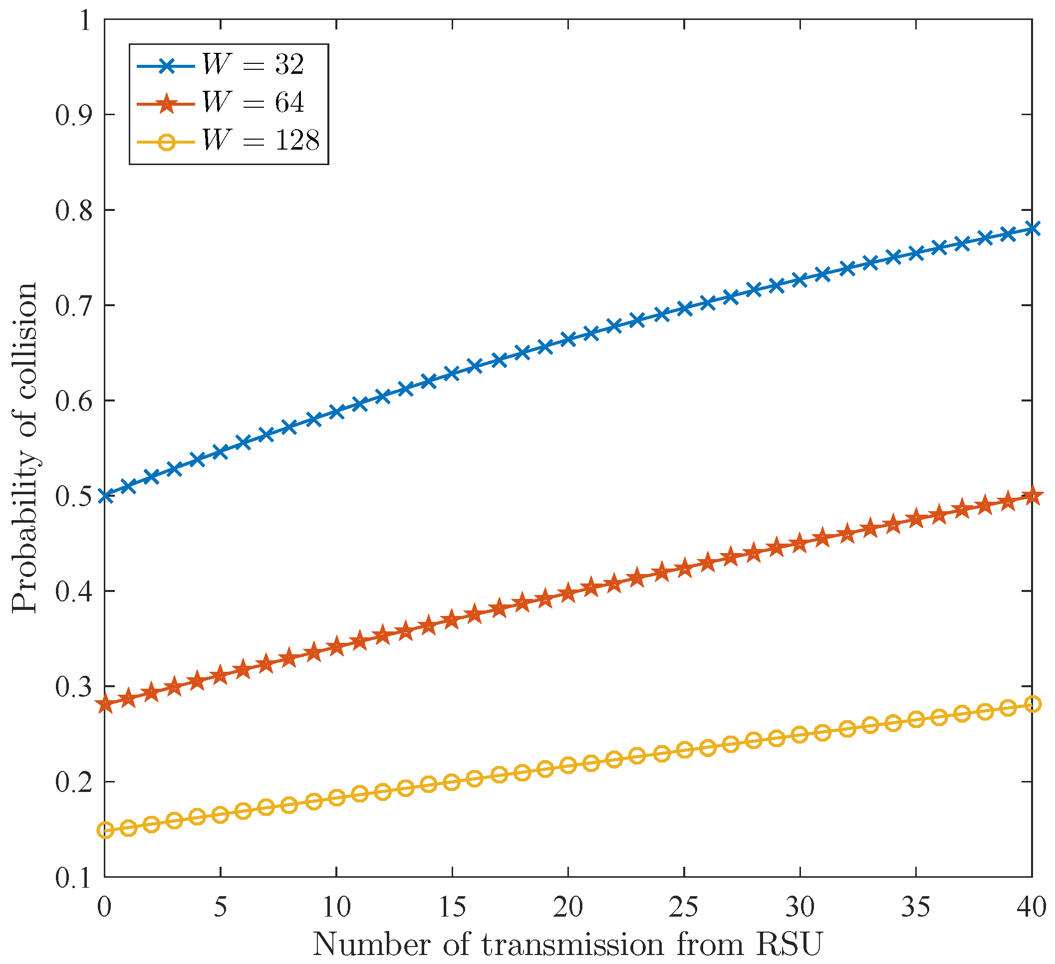 Information 09 00147 g006