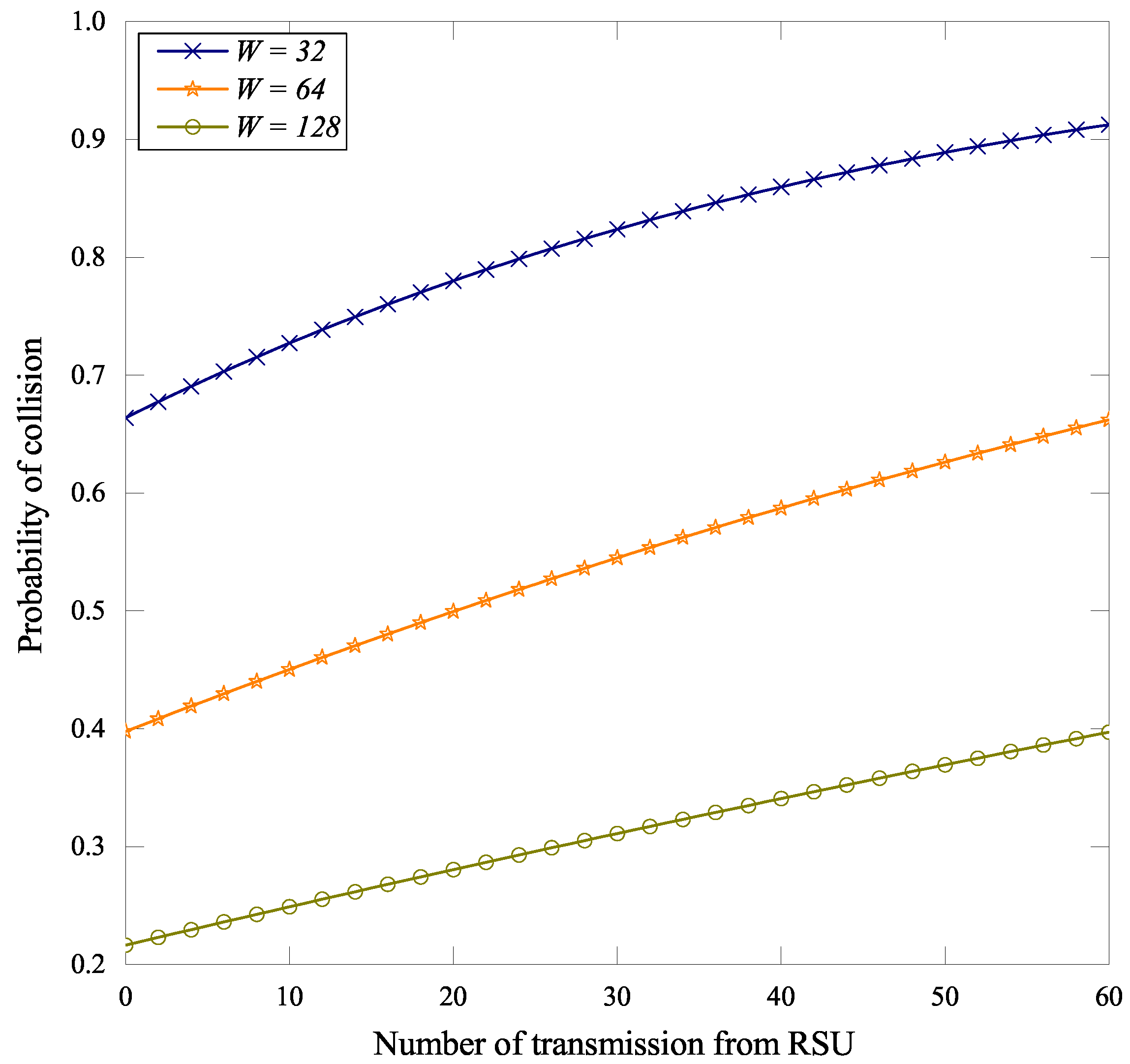 Information 09 00147 g007
