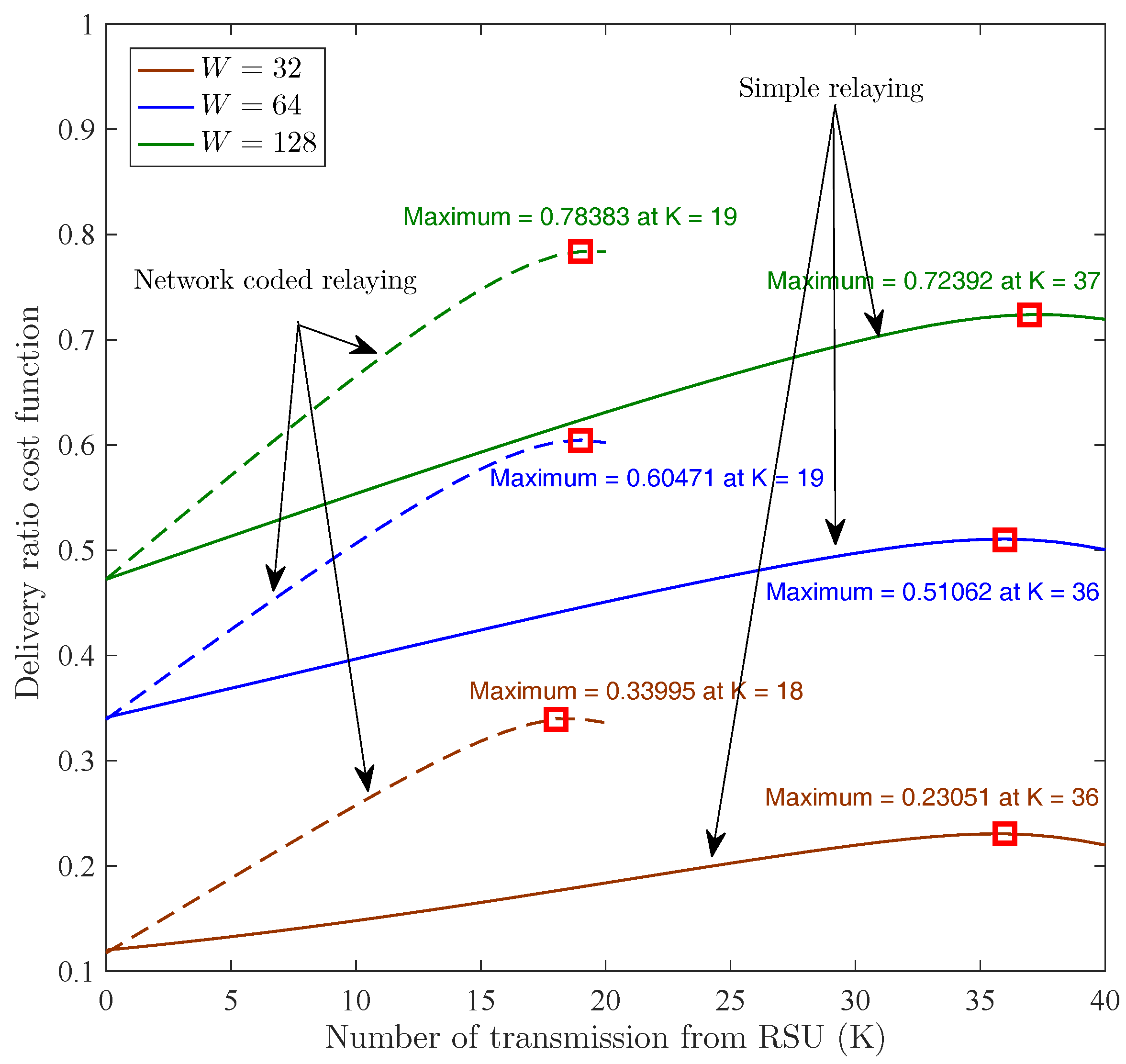 Information 09 00147 g008