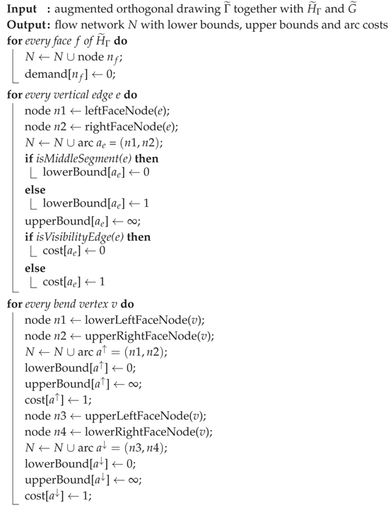 Information 09 00153 i002 Information 09 00153 i002