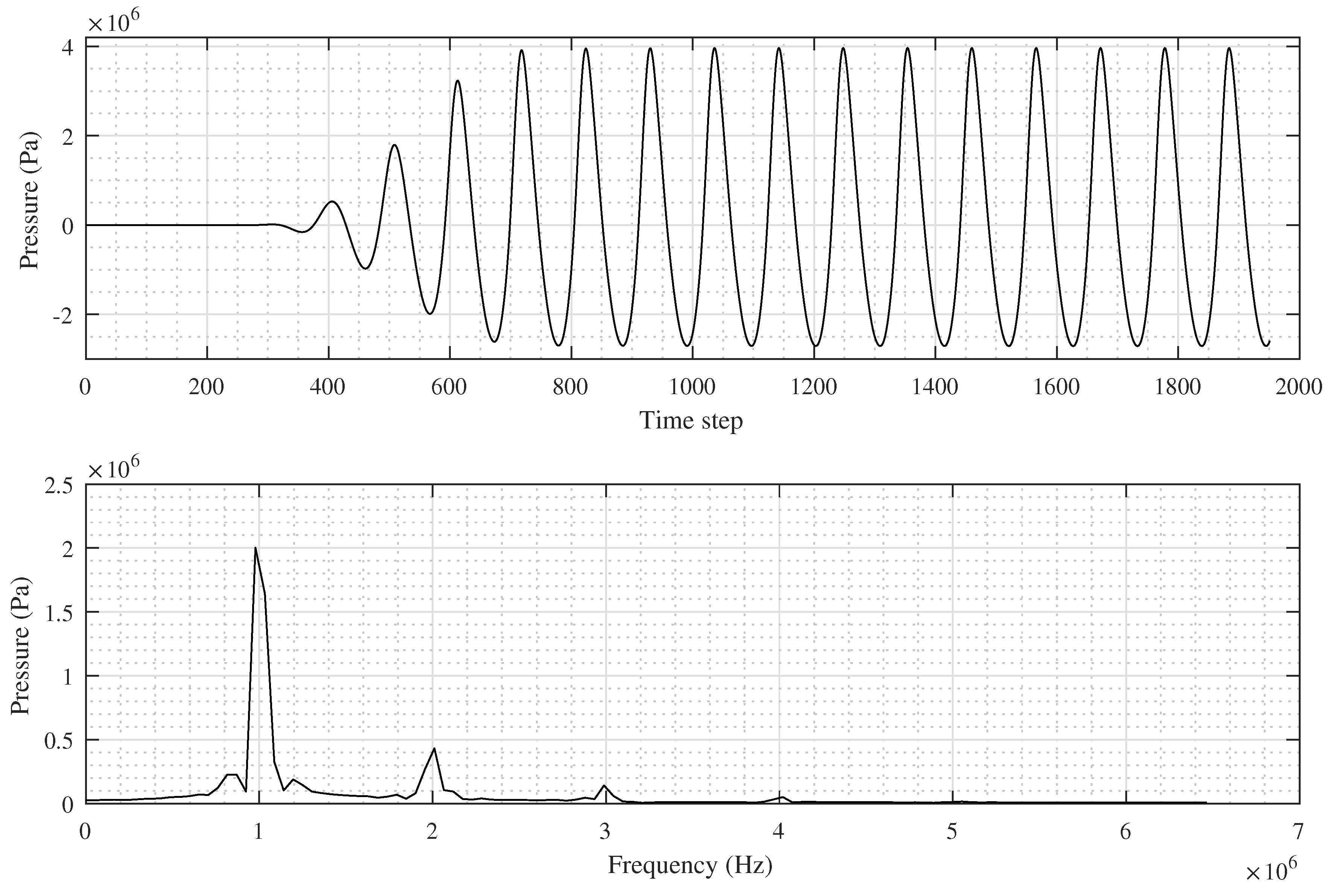 Information 09 00155 g001 Information 09 00155 g001