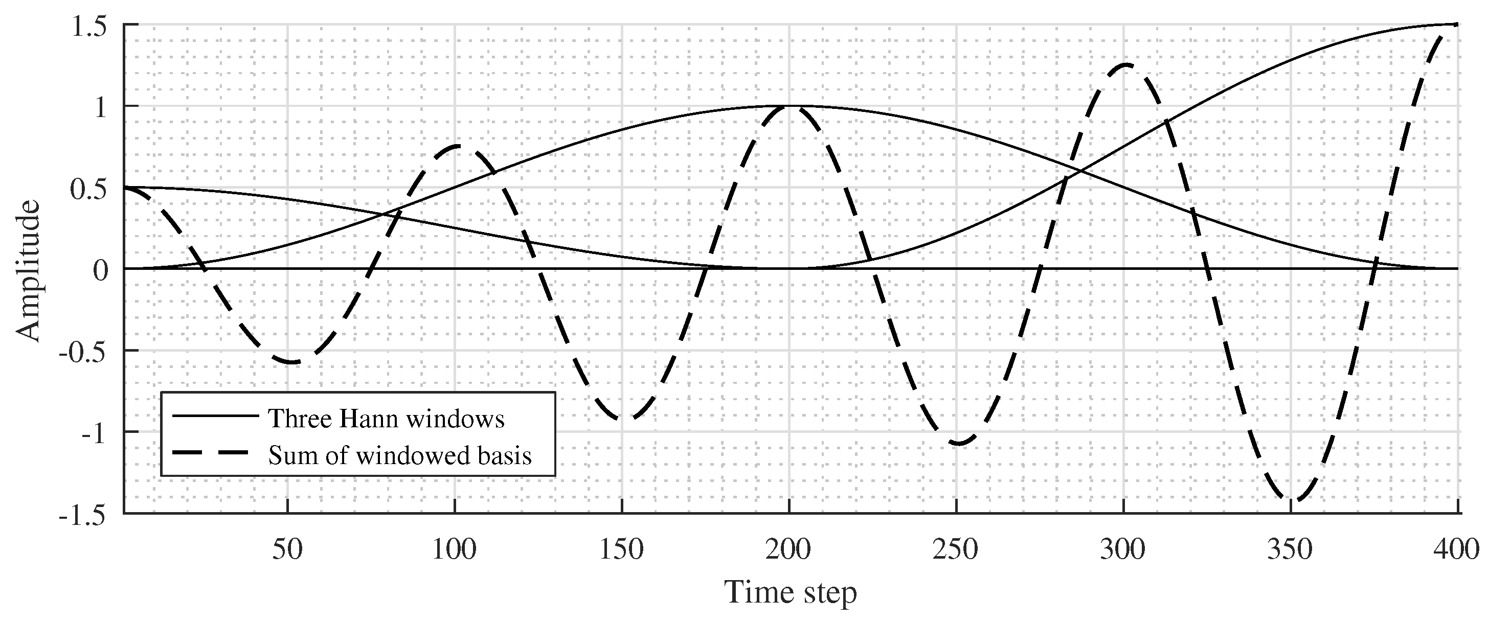 Information 09 00155 g002 Information 09 00155 g002
