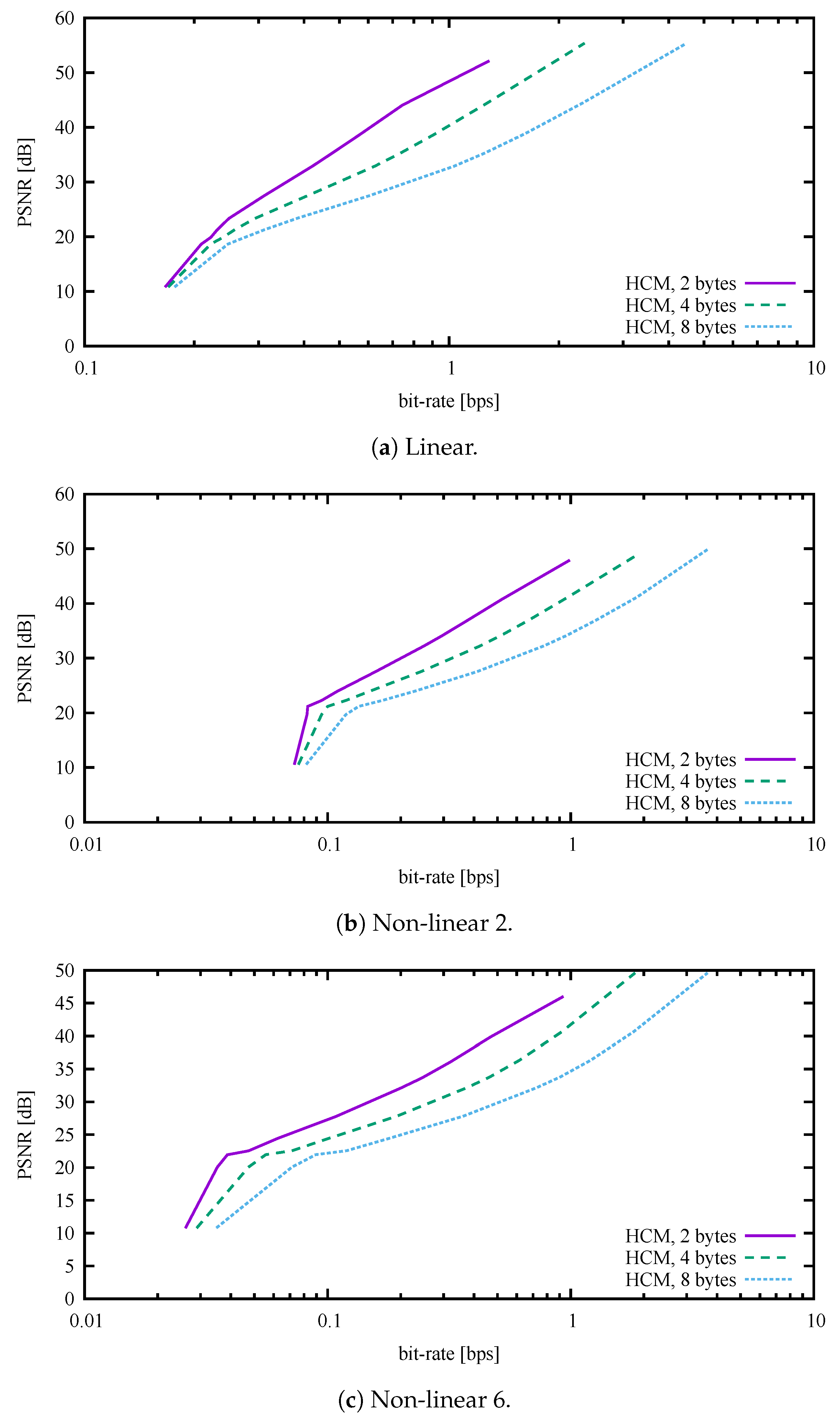 Information 09 00155 g003 Information 09 00155 g003