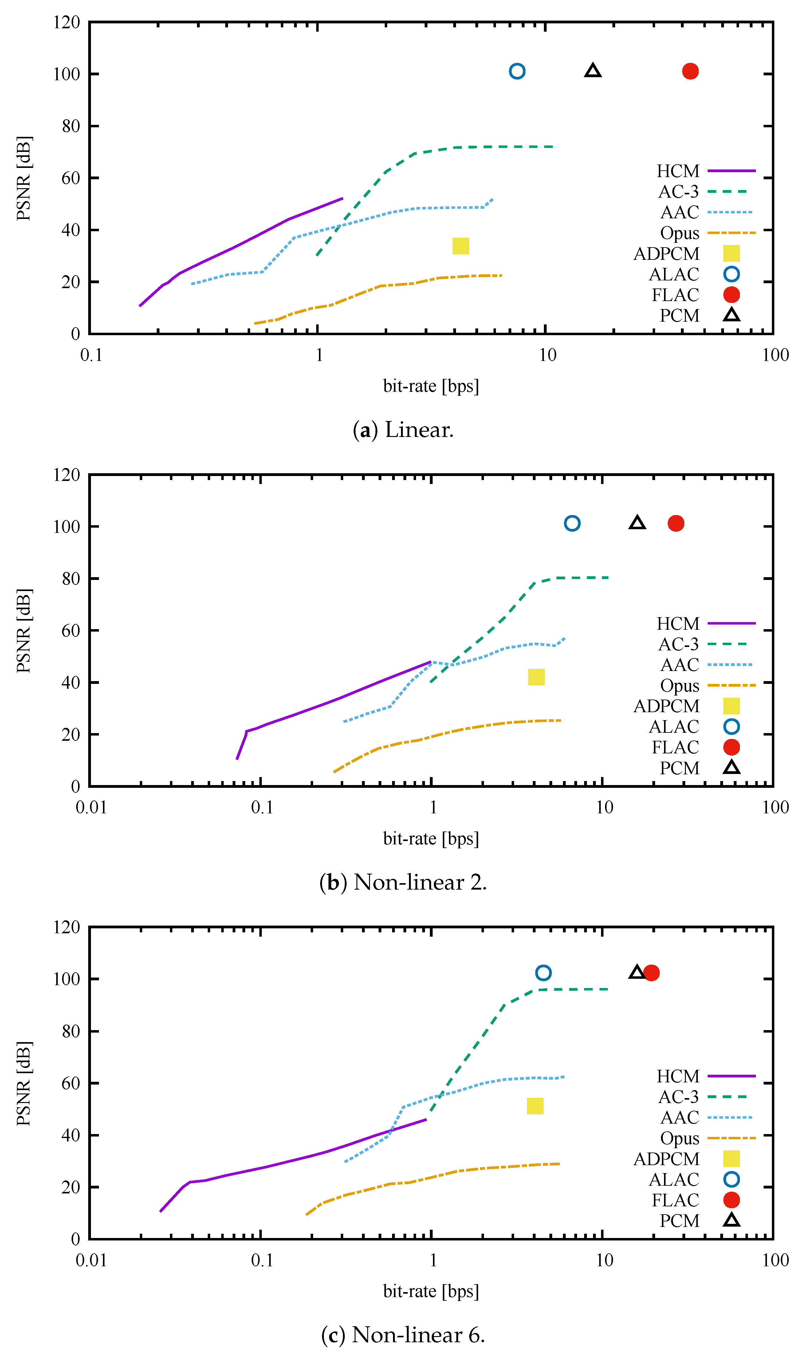 Information 09 00155 g004 Information 09 00155 g004
