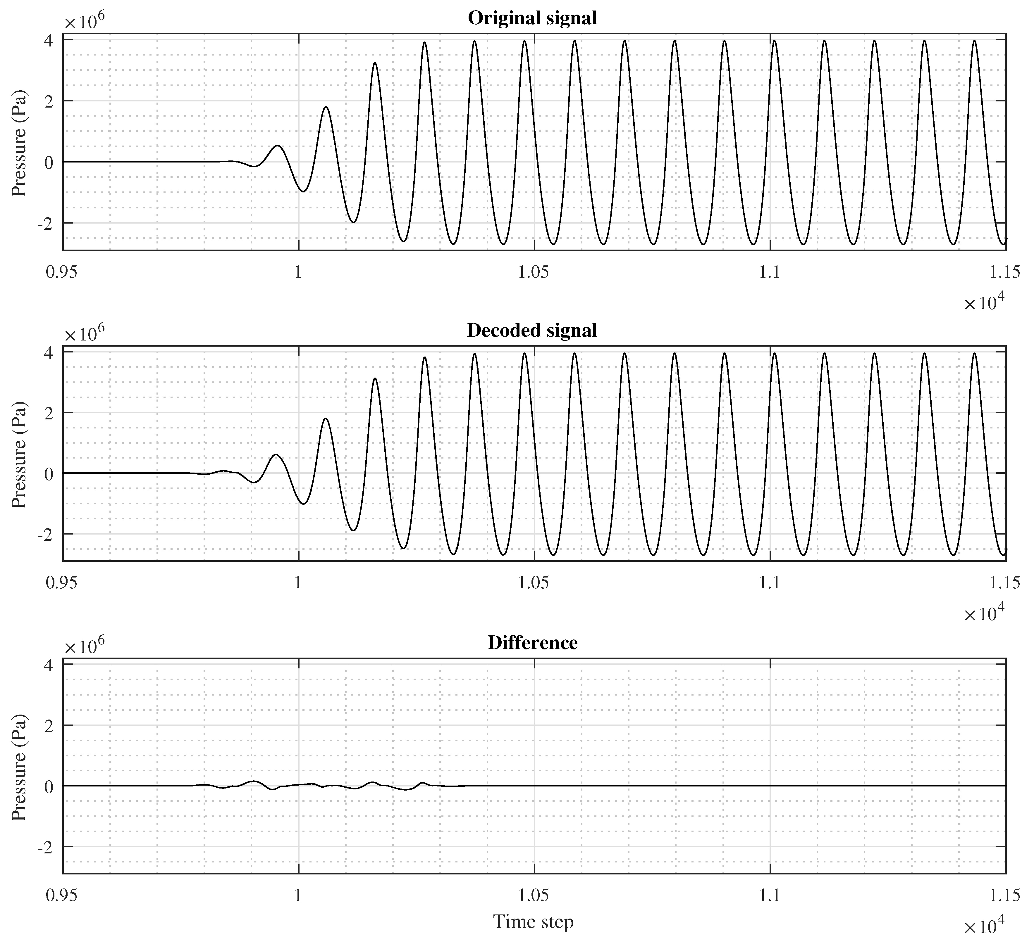 Information 09 00155 g006 Information 09 00155 g006