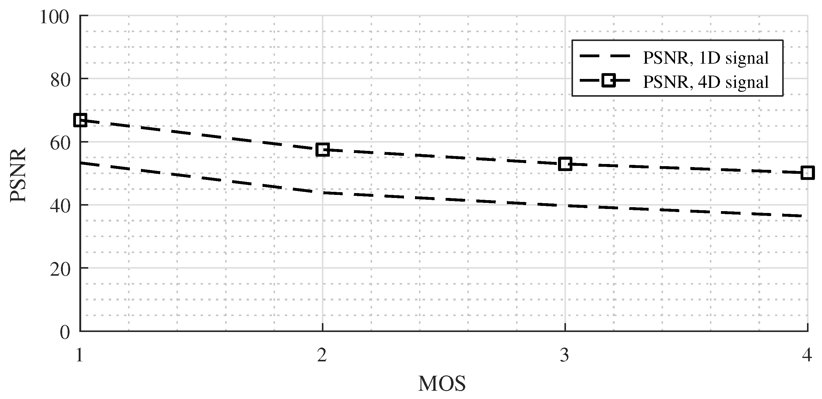 Information 09 00155 g008 Information 09 00155 g008