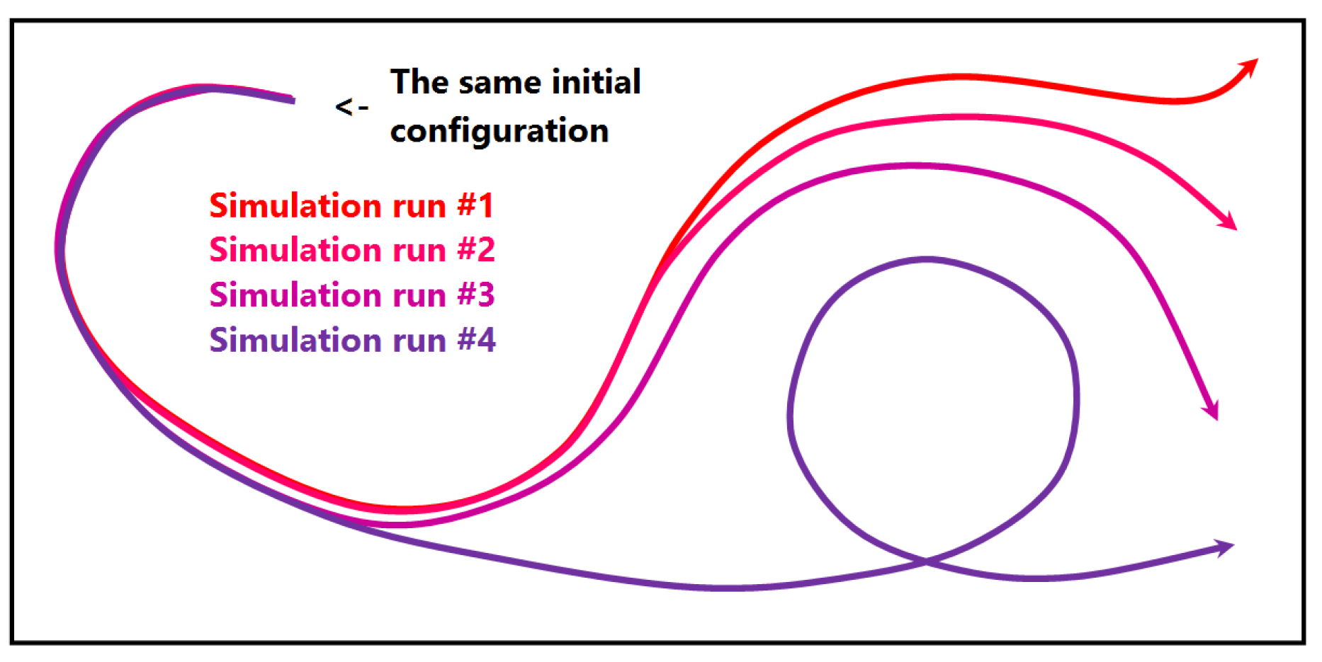 Information 09 00163 g002