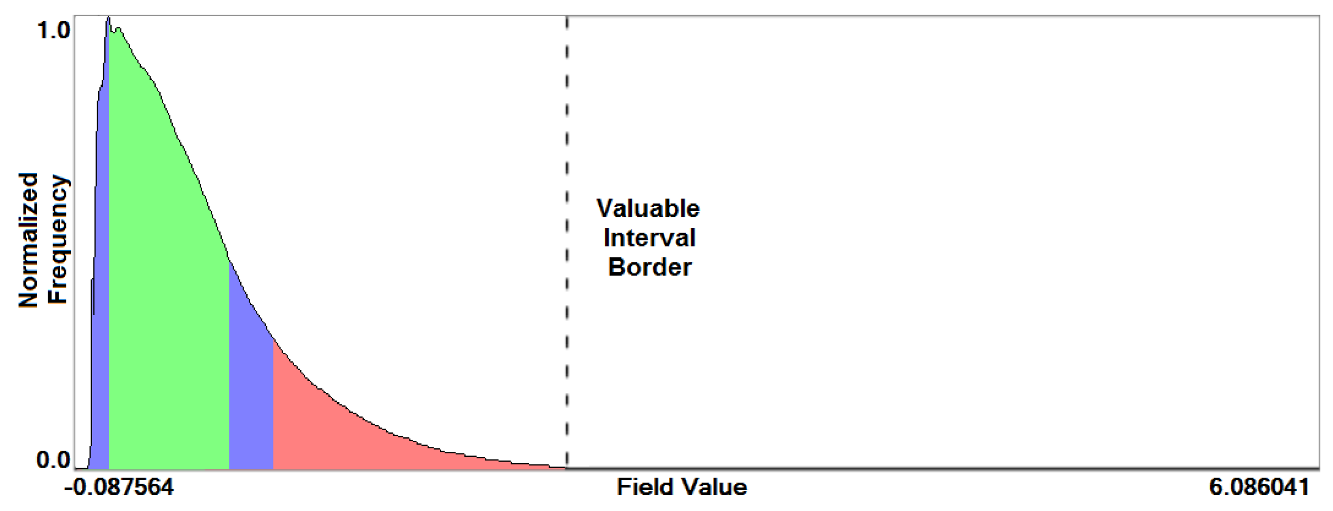 Information 09 00163 g005