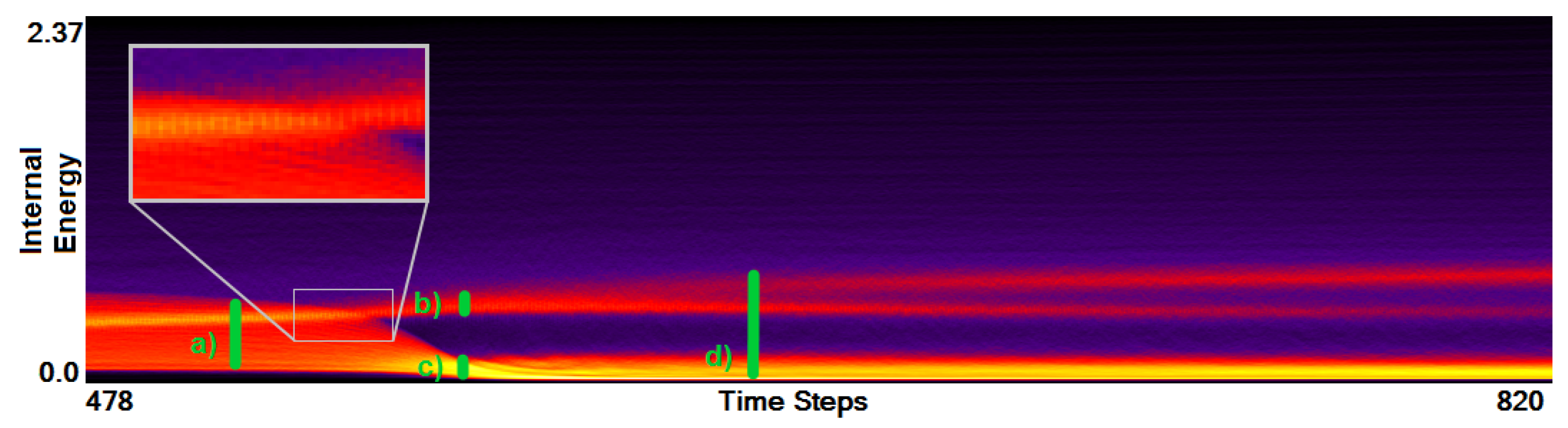 Information 09 00163 g007