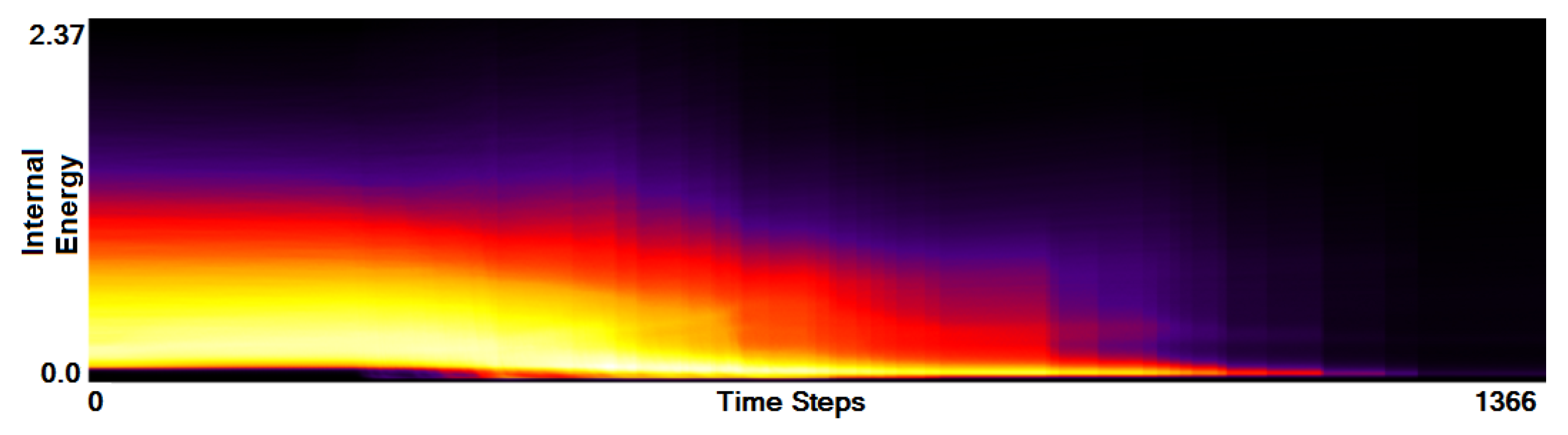 Information 09 00163 g009