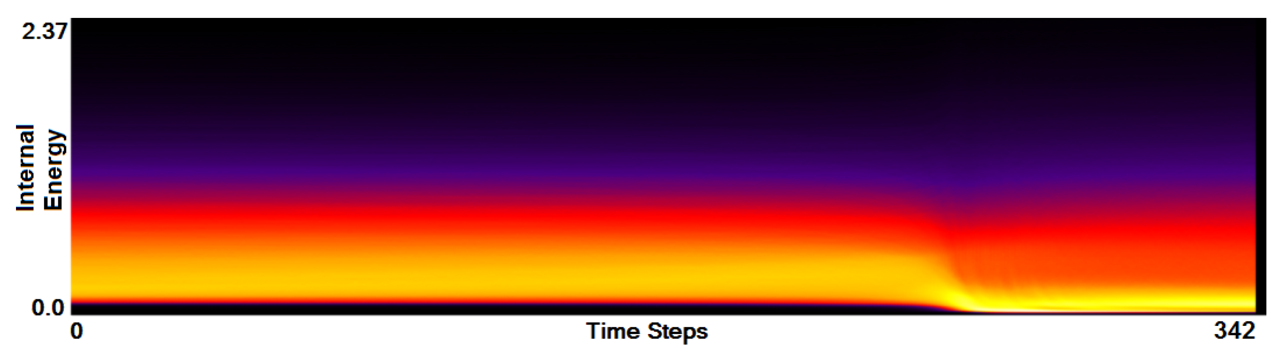 Information 09 00163 g010