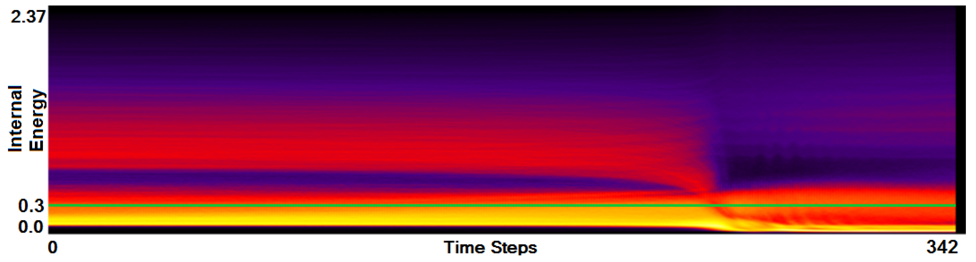 Information 09 00163 g011