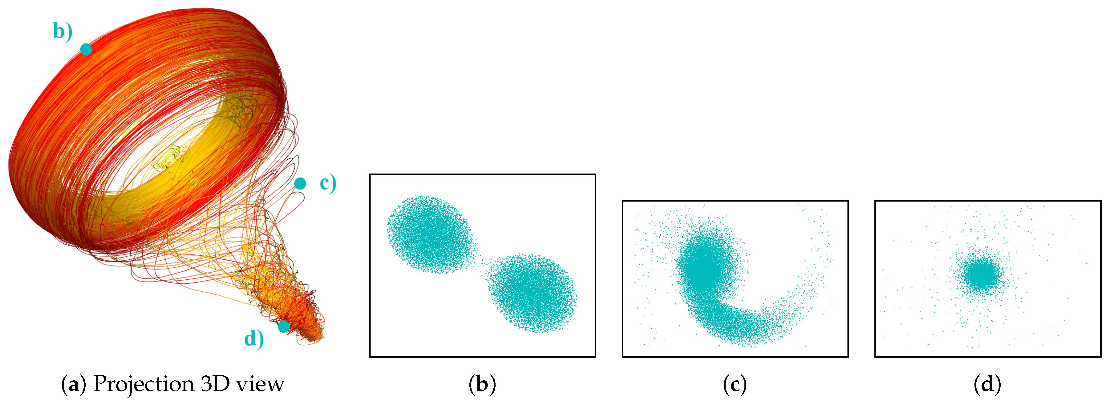 Information 09 00163 g012