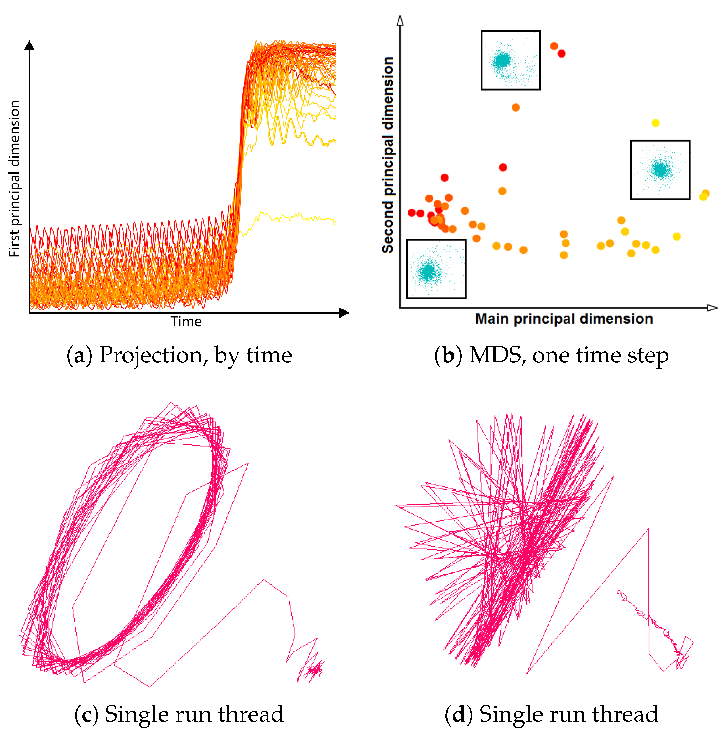 Information 09 00163 g013