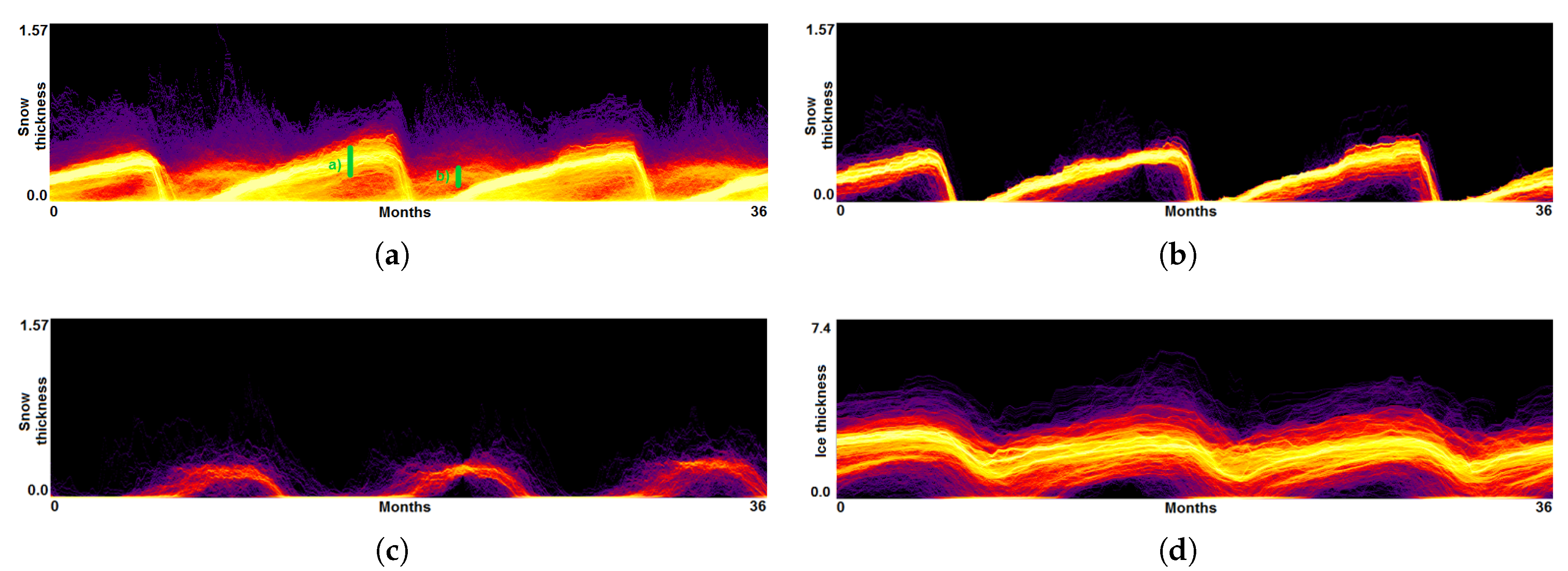 Information 09 00163 g016