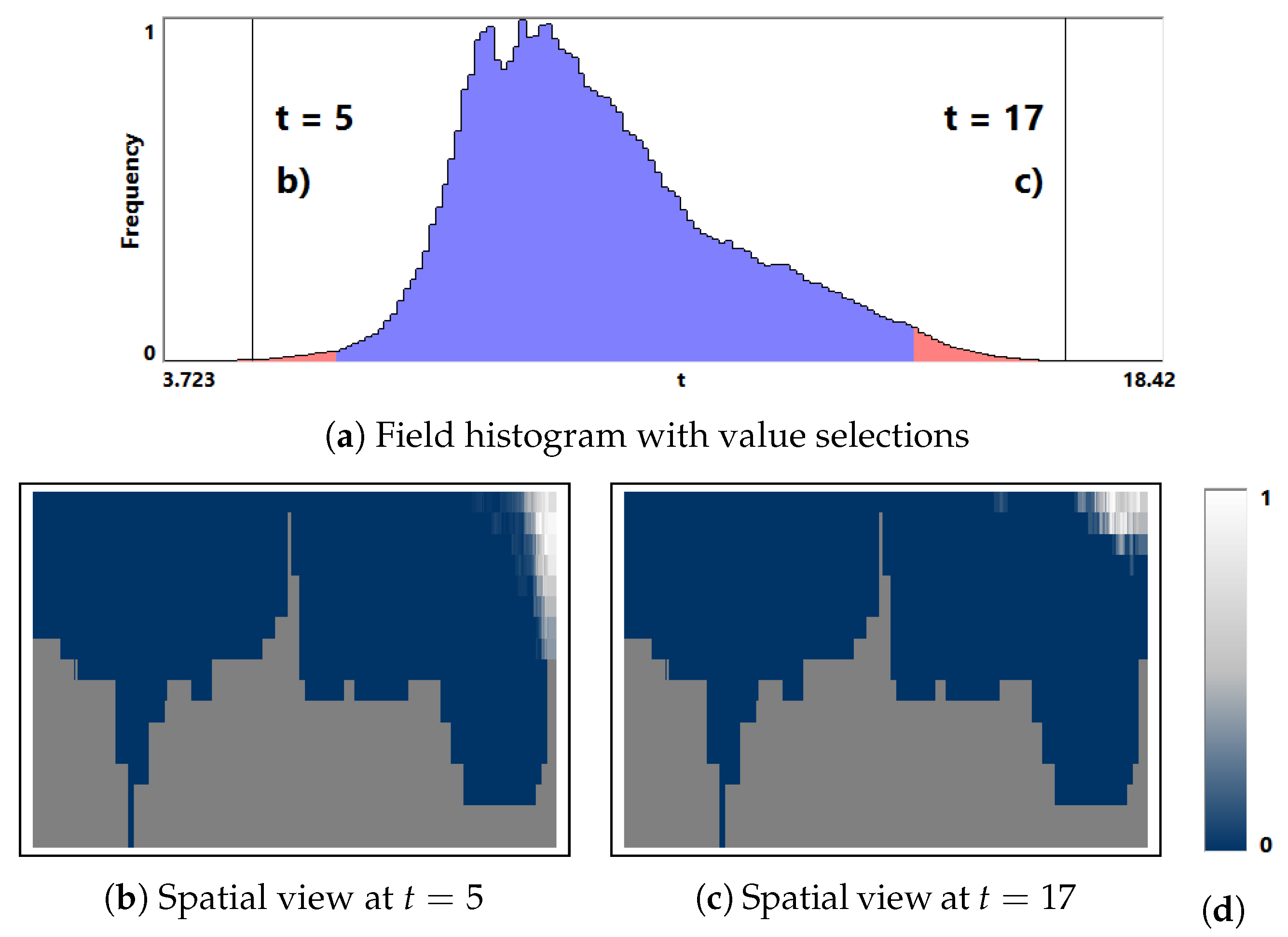 Information 09 00163 g020