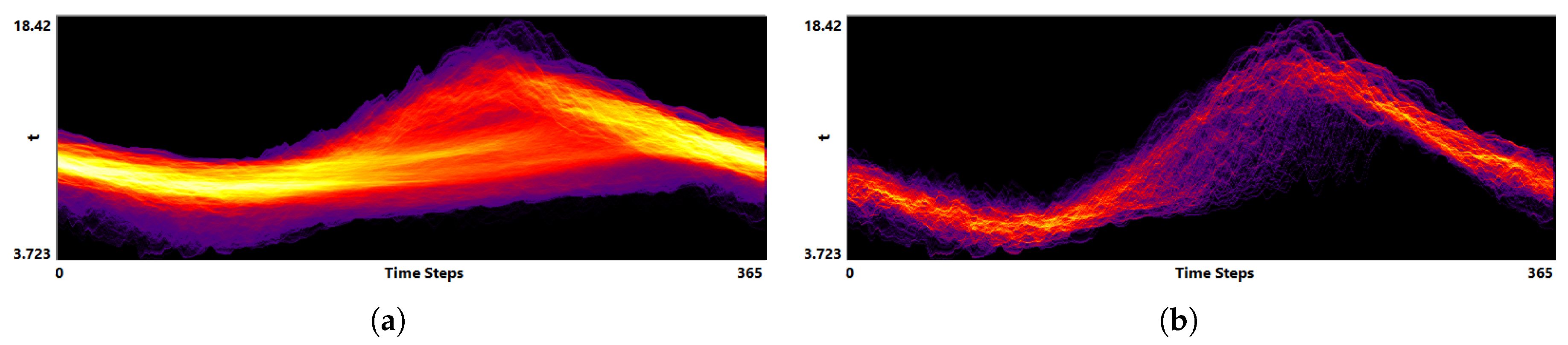 Information 09 00163 g021