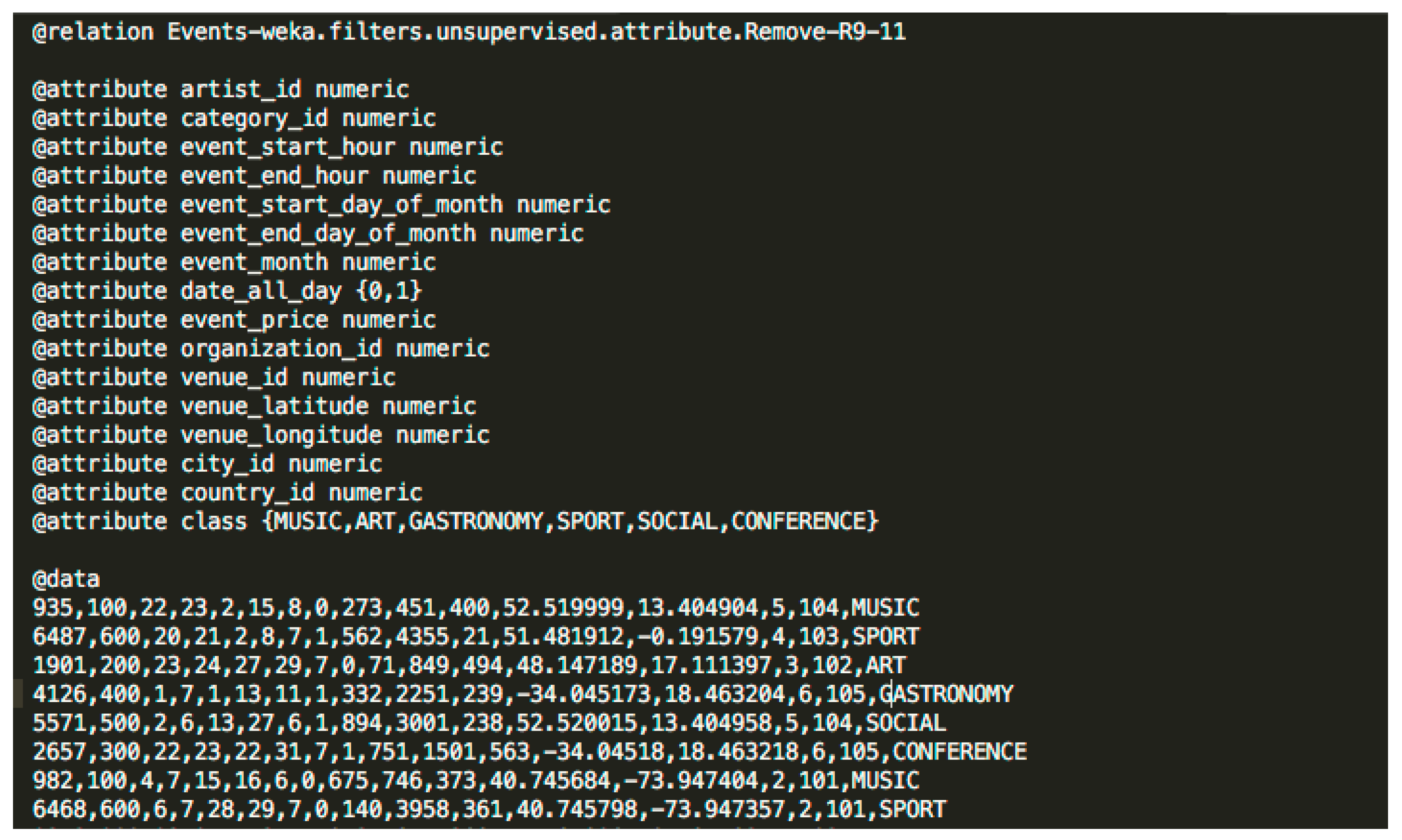 Information 09 00164 g002
