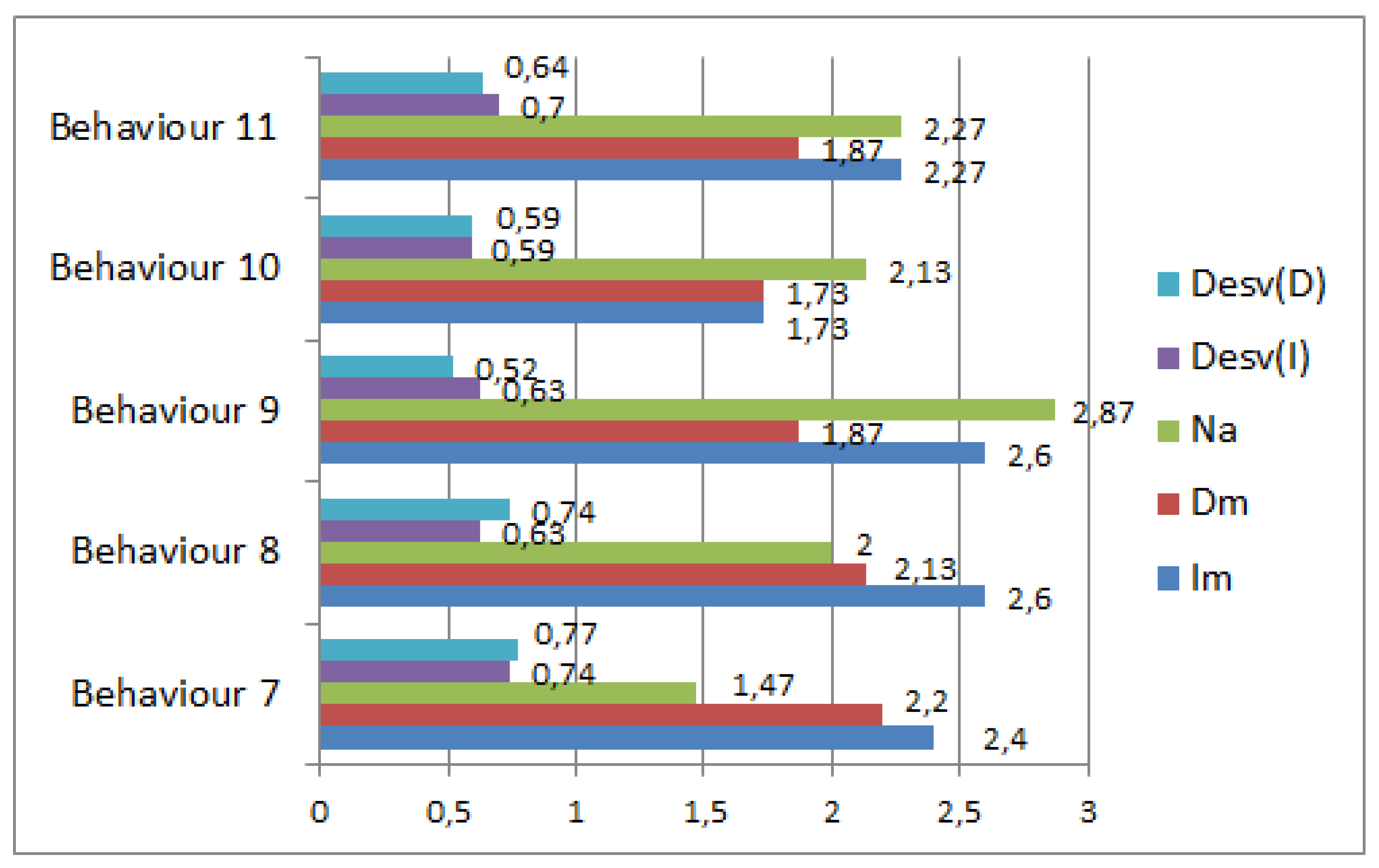 Information 09 00166 g002