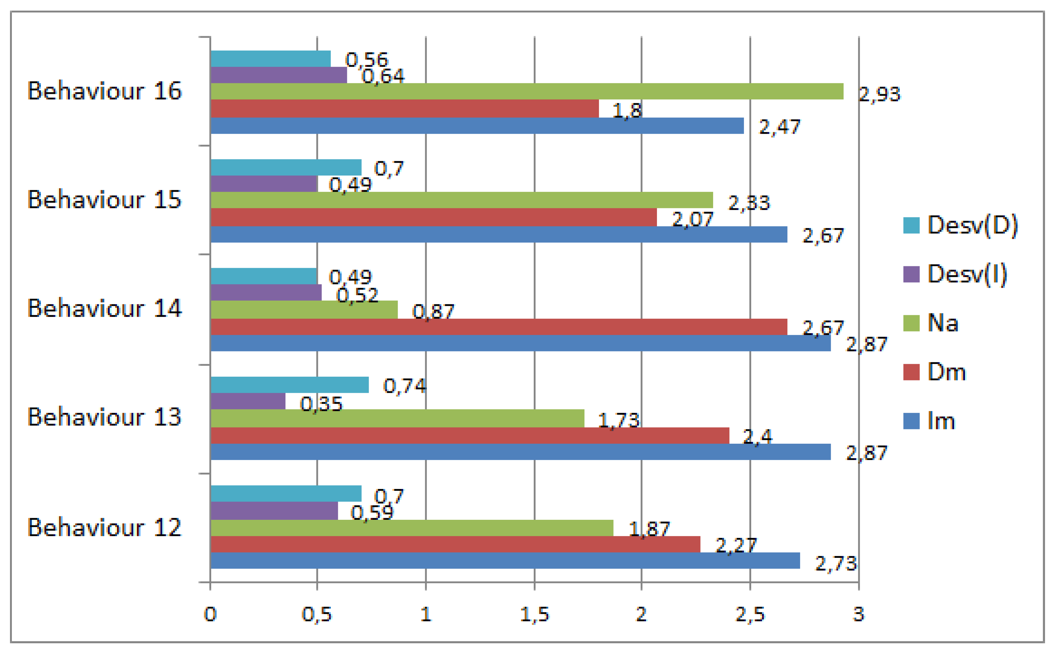 Information 09 00166 g003