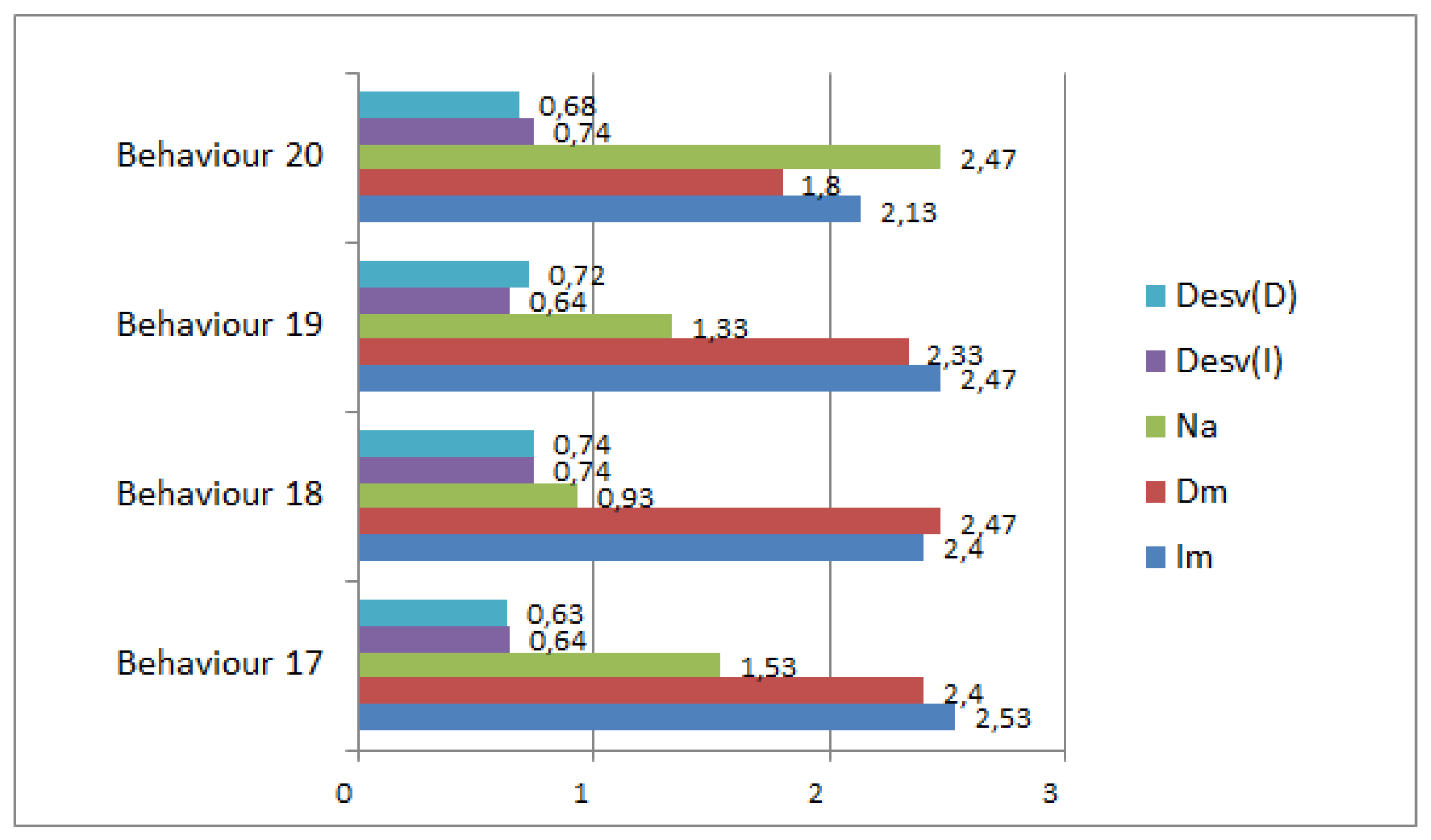 Information 09 00166 g004