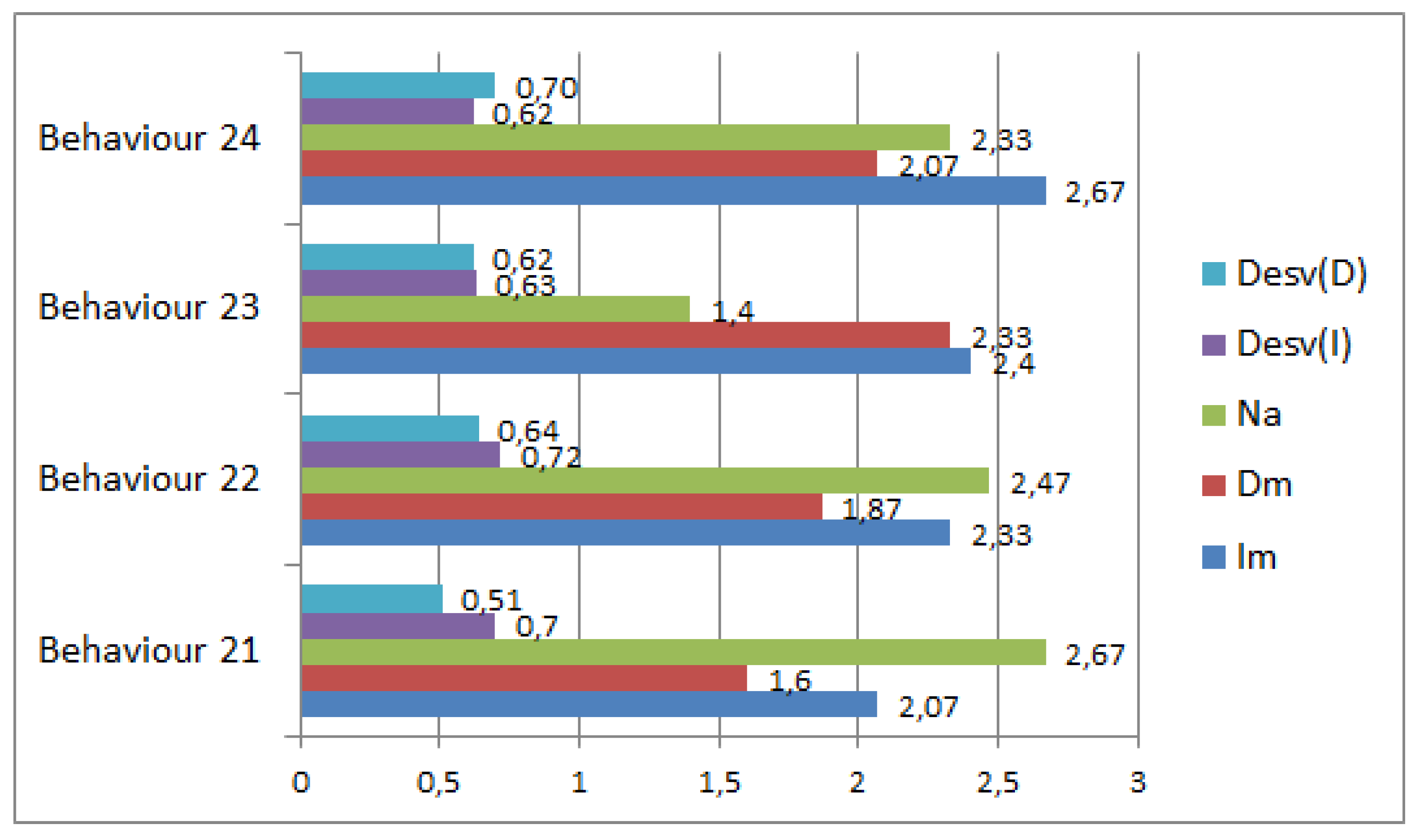 Information 09 00166 g005