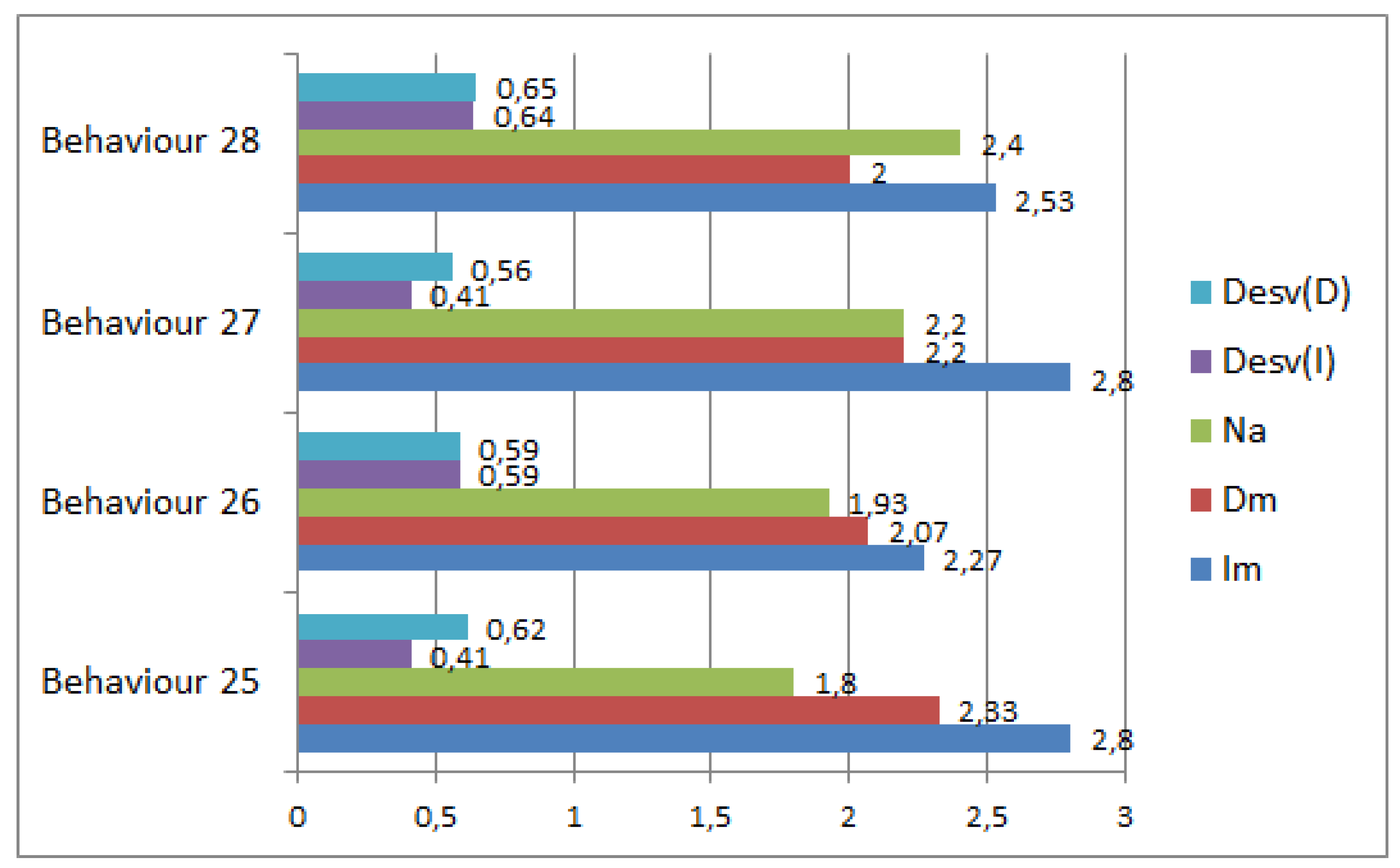 Information 09 00166 g006