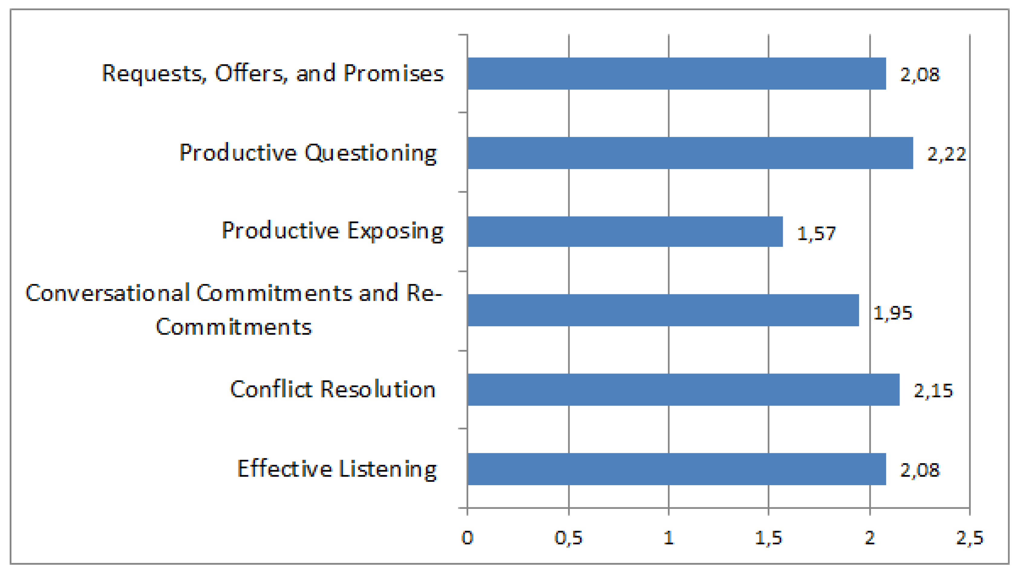 Information 09 00166 g007