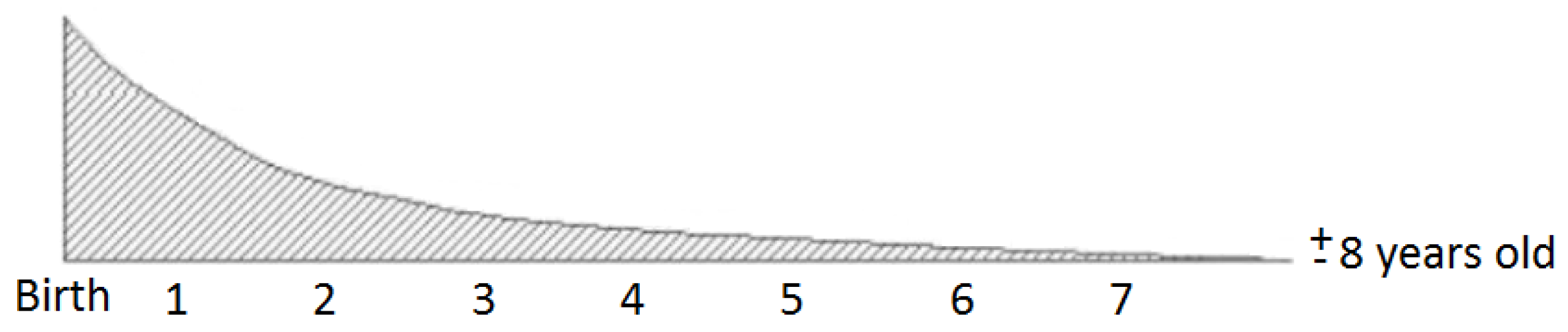 Information 09 00175 g001