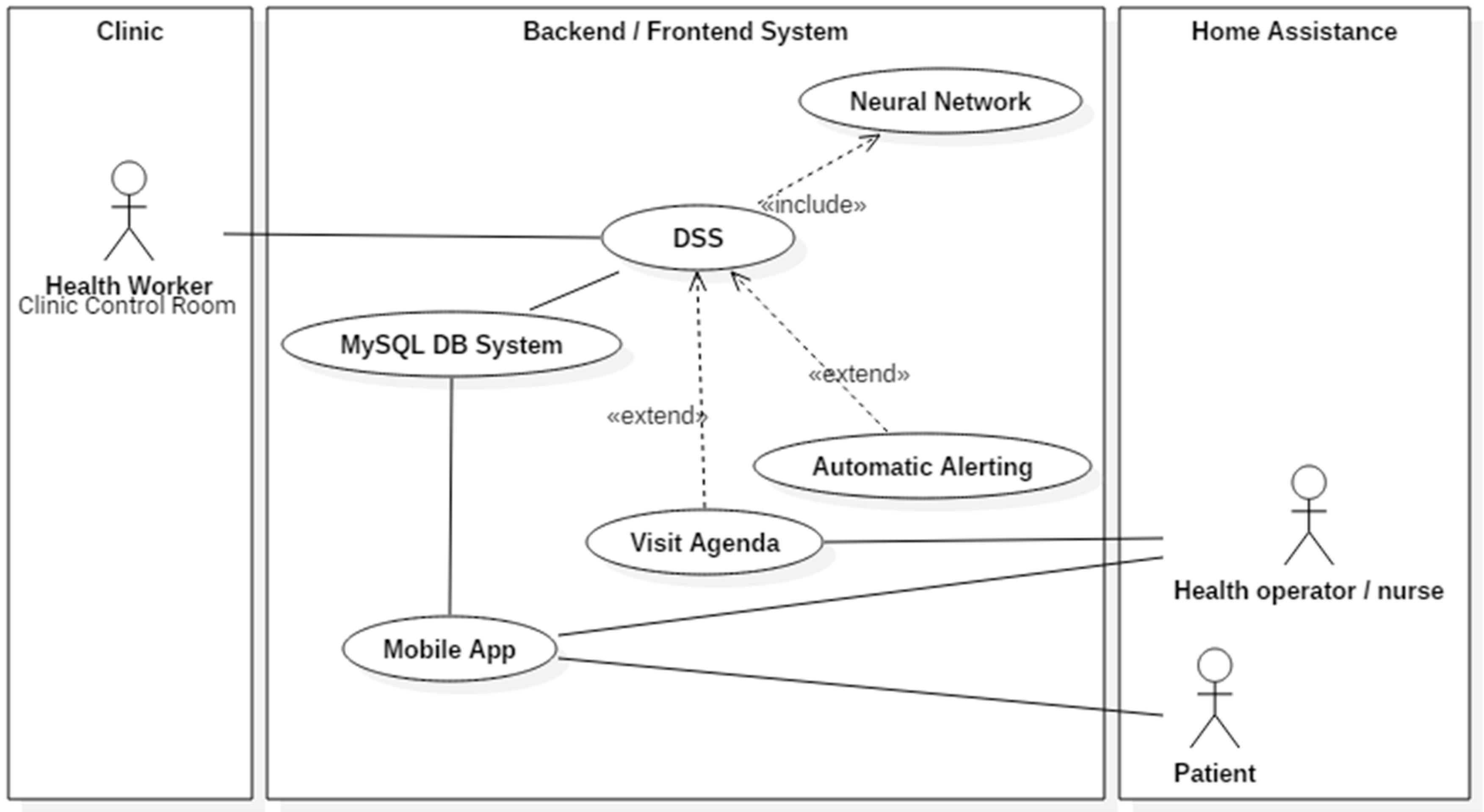 Information 09 00176 g004