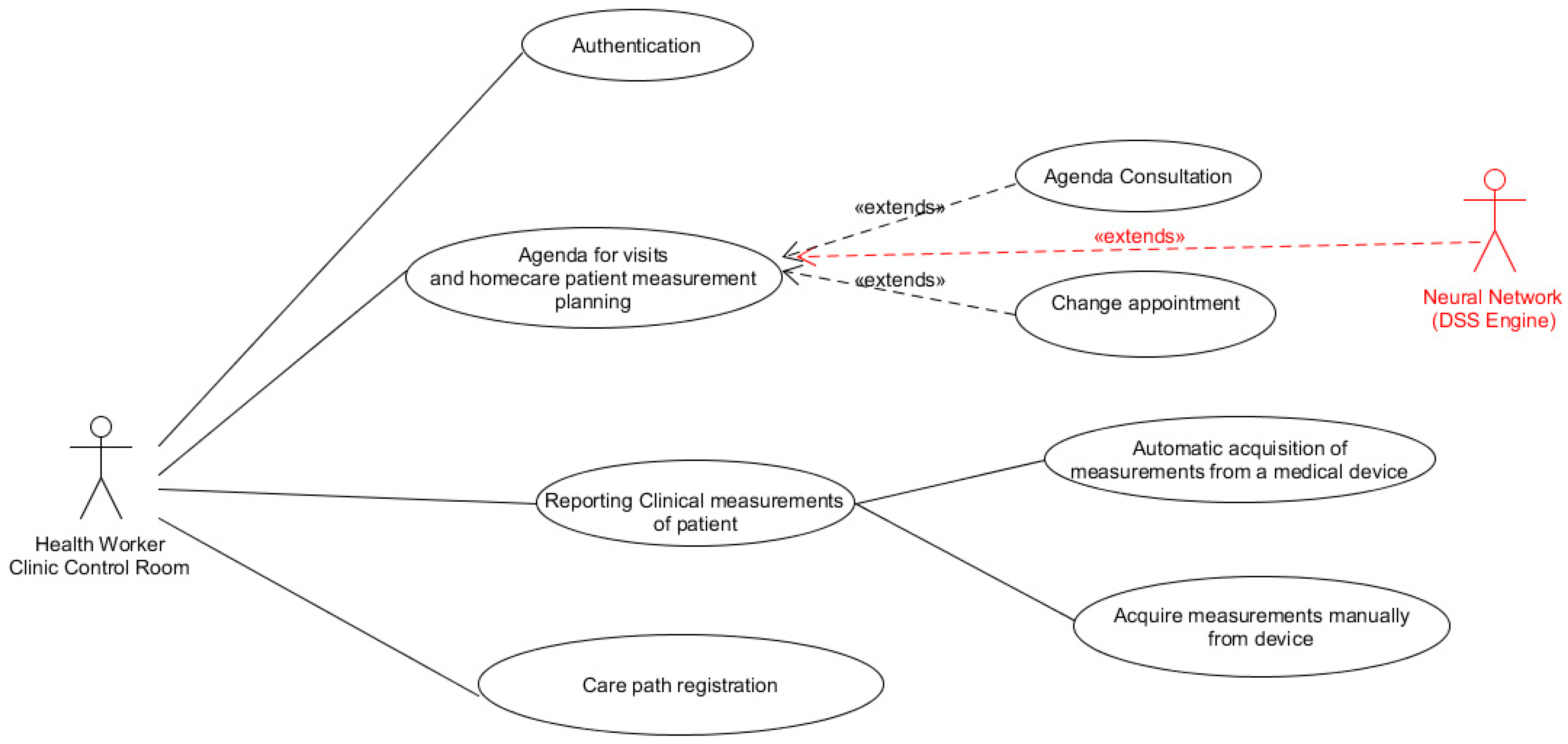 Information 09 00176 g005