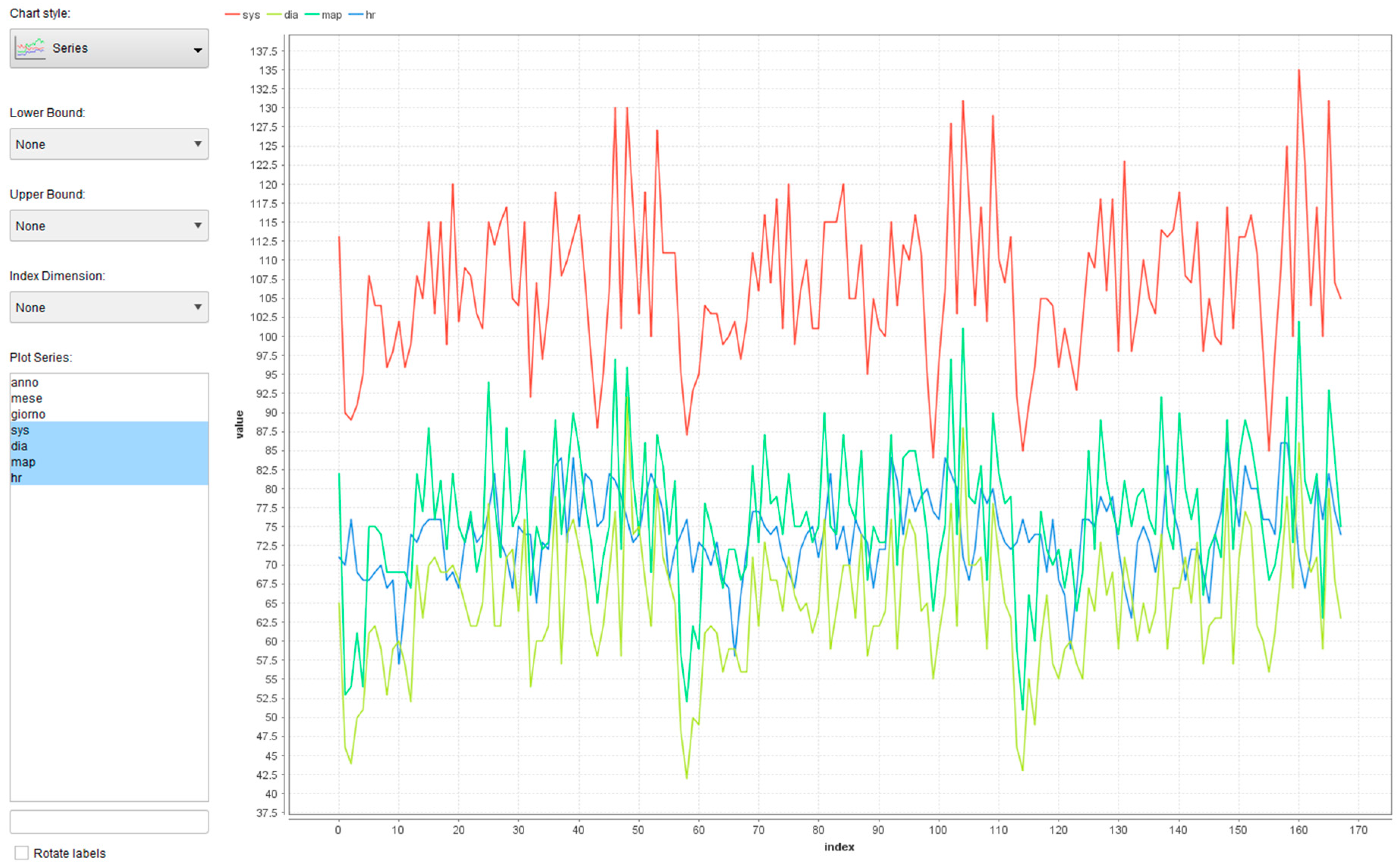 Information 09 00176 g009