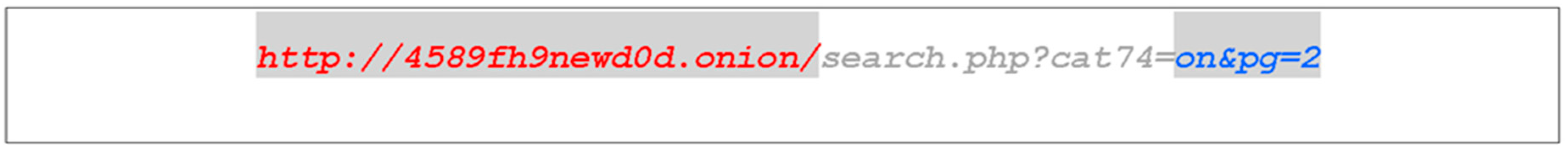 Information 09 00186 g0a5 Information 09 00186 g0a5